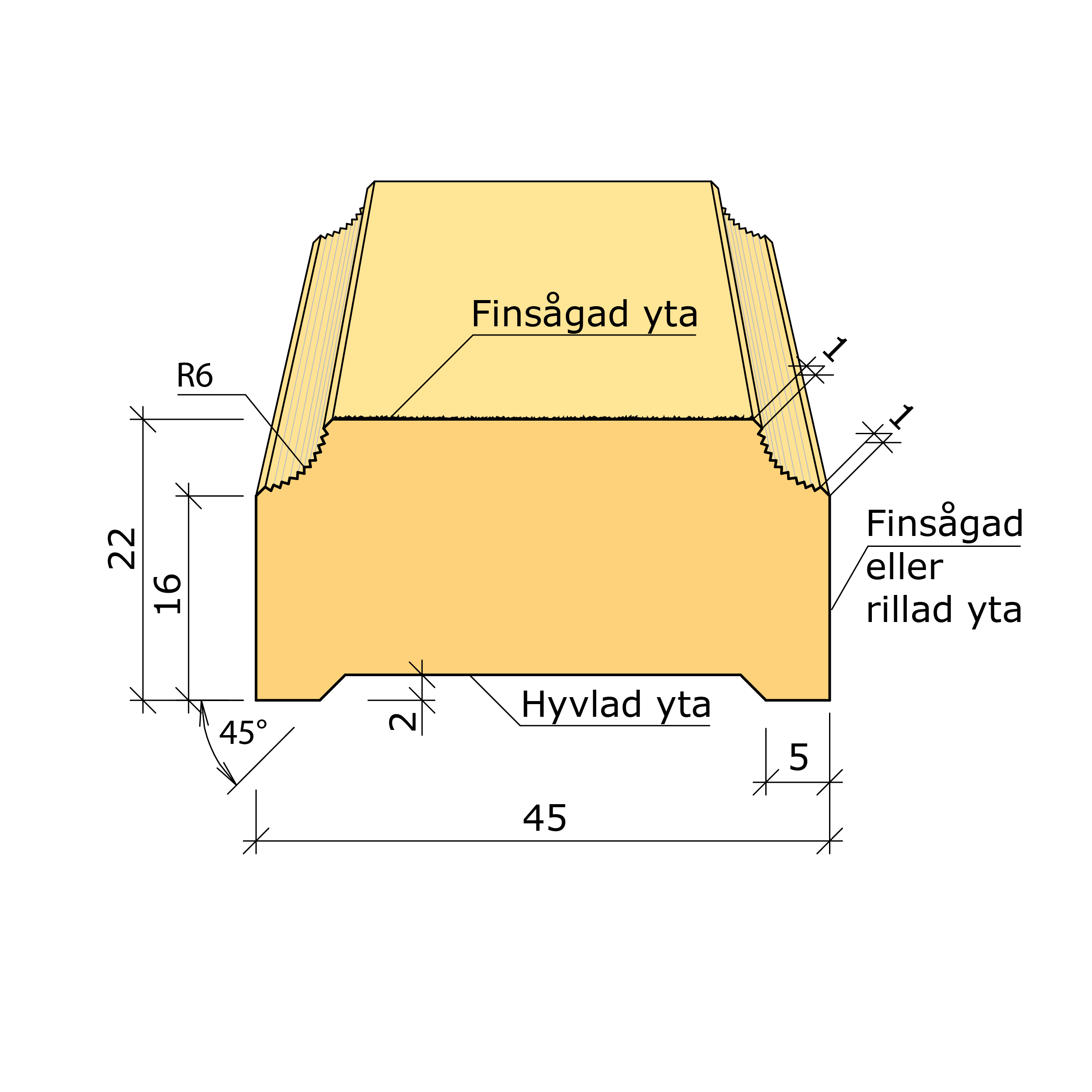 Bild saknas för Allmogeläkt G4-2 Gran Obehandlad 22x45 (Derome Timber AB)