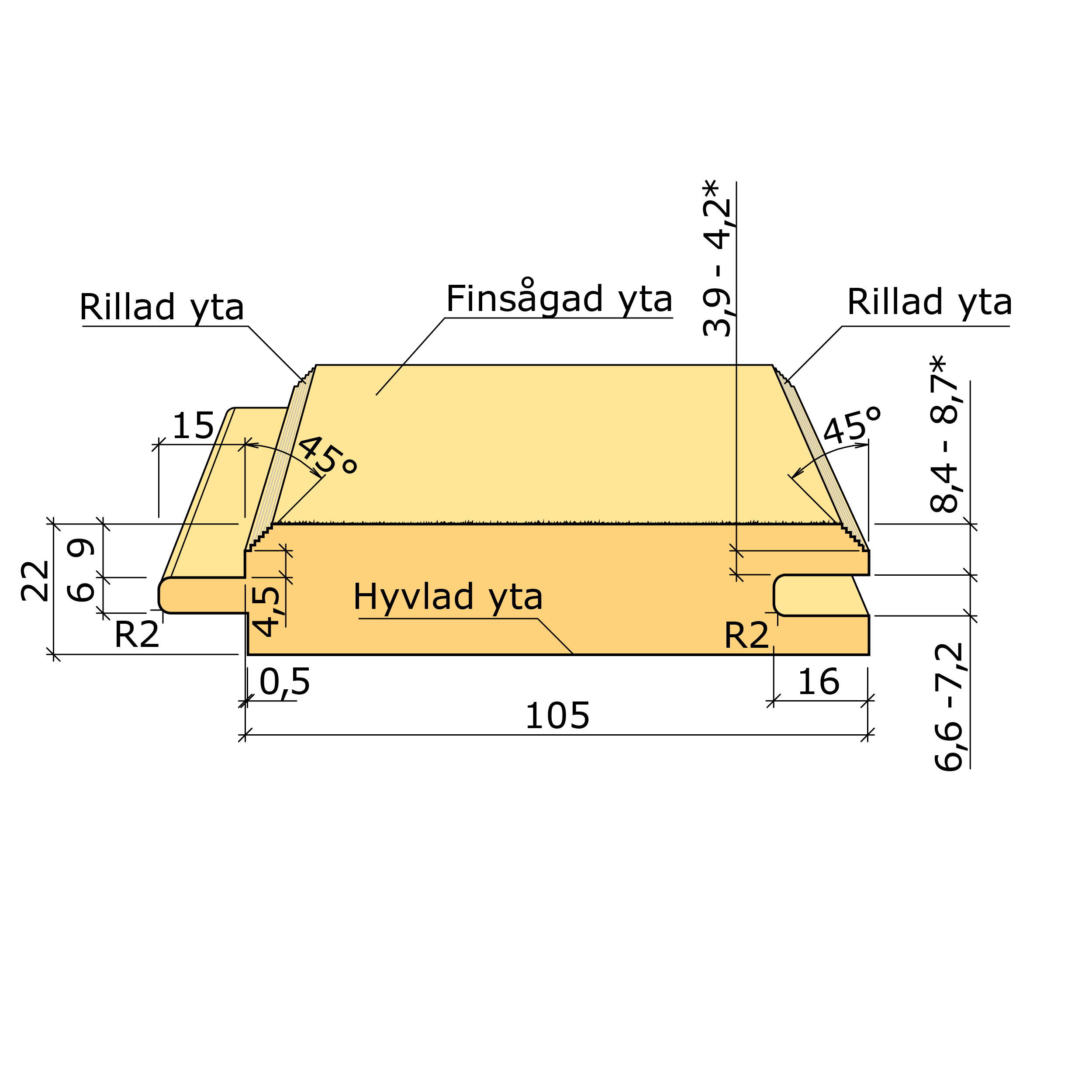 Bild saknas för Dubbelfasspont g-mål 60 µm gran G4-2 22x120 (Varberg Timber AB)