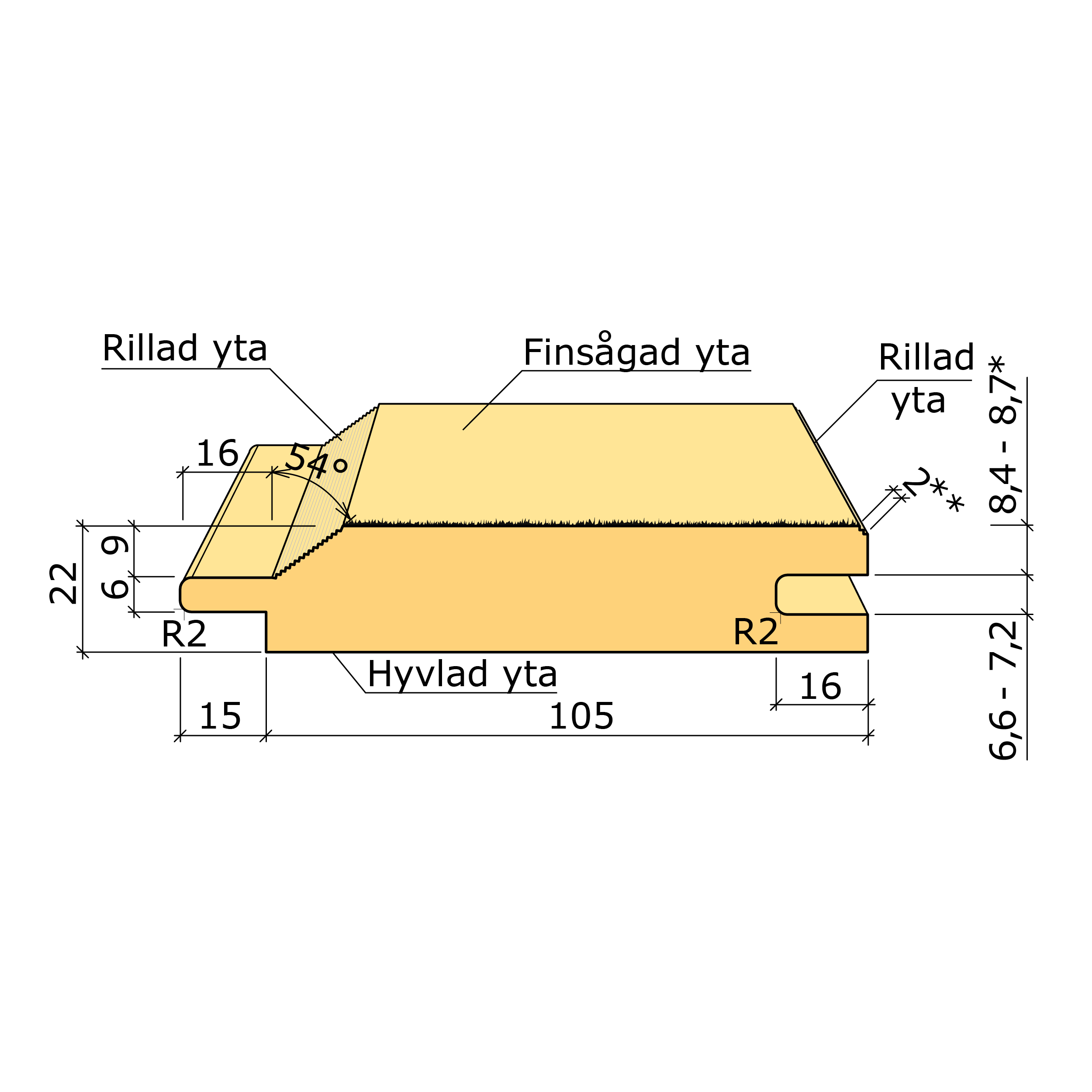 Bild saknas för Enkelfasspont ändspont gran G4-2 22x120 (Valbo Trä)