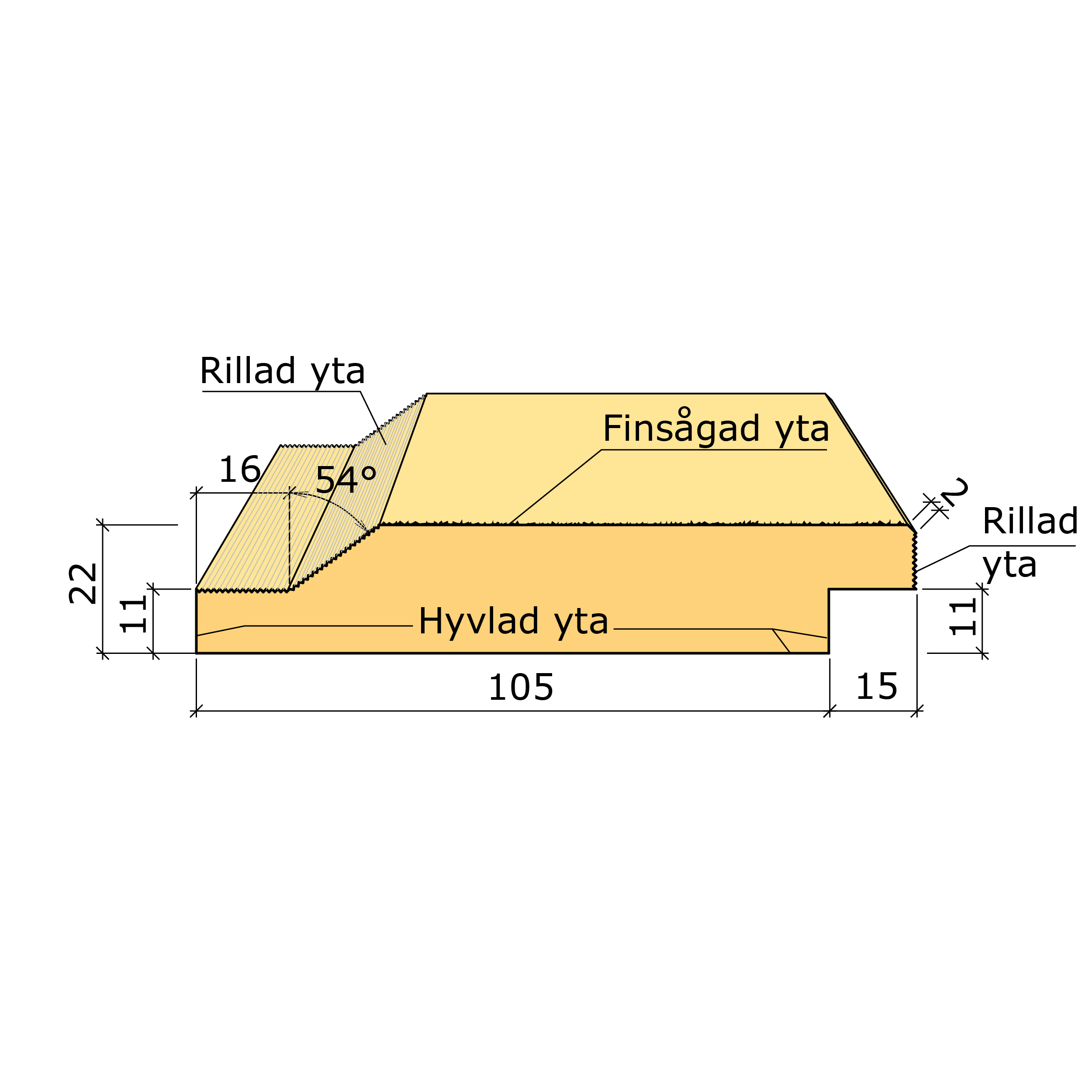 Bild saknas för Falsad enkelfas gran G4-2 22x120 (Valbo Trä)