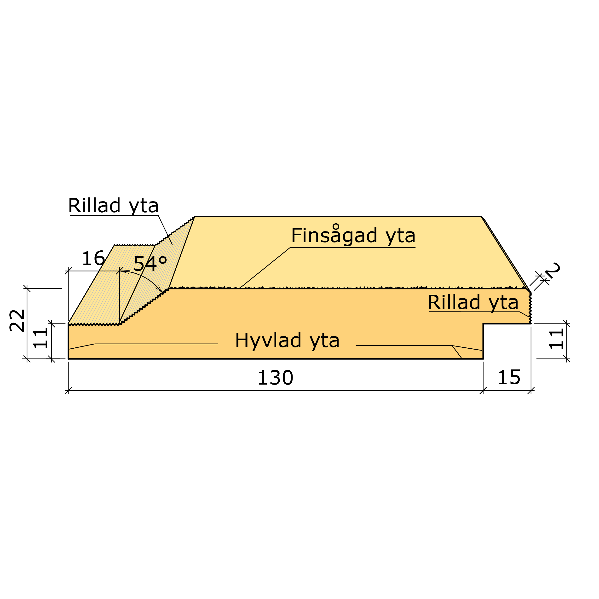 Bild saknas för Falsad enkelfas g-mål 60 µm gran G4-2 22x145 (Valbo Trä)