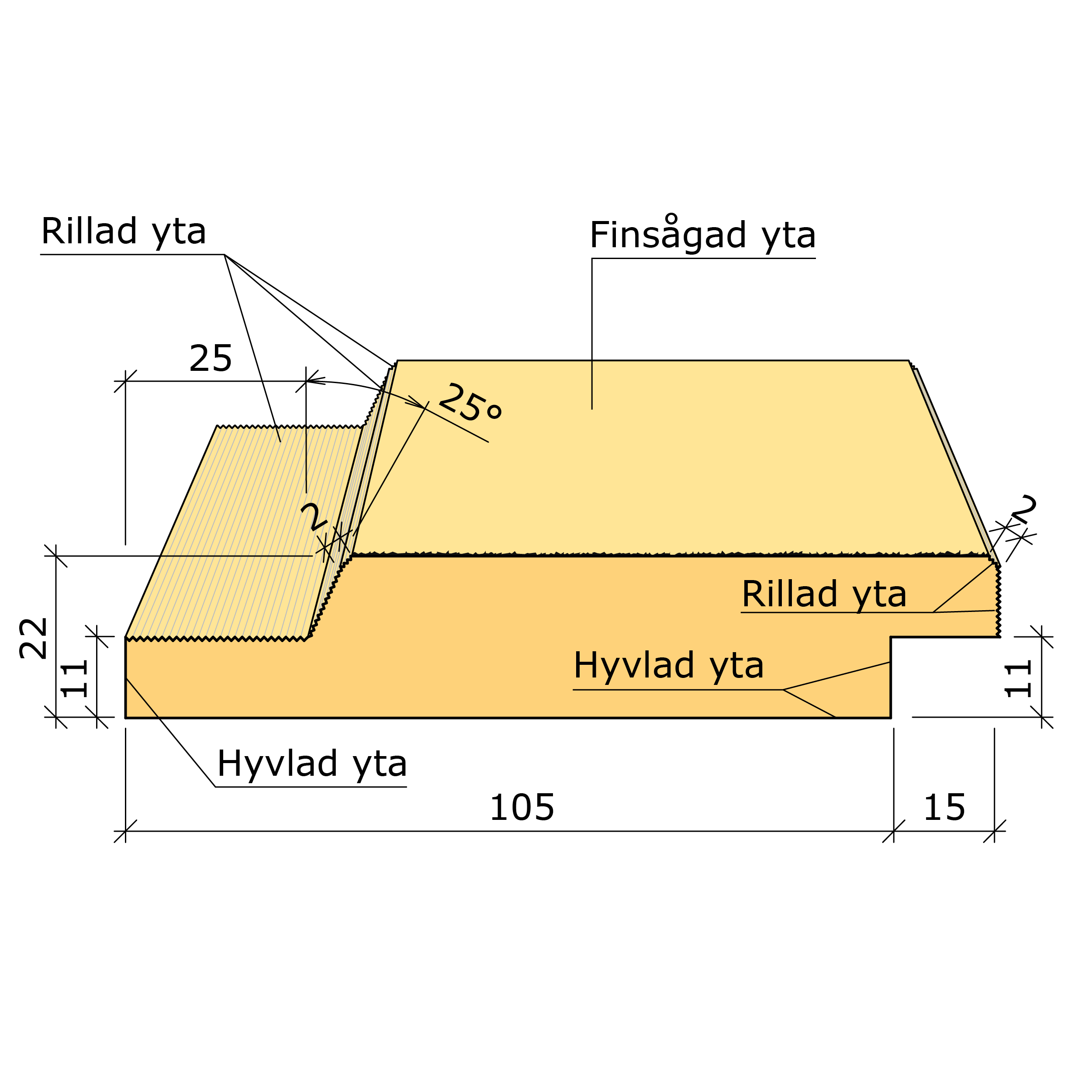 Bild saknas för Falsad spårpanel med fasad kant Gran CMP-G Vit 22x120 (SE00419)