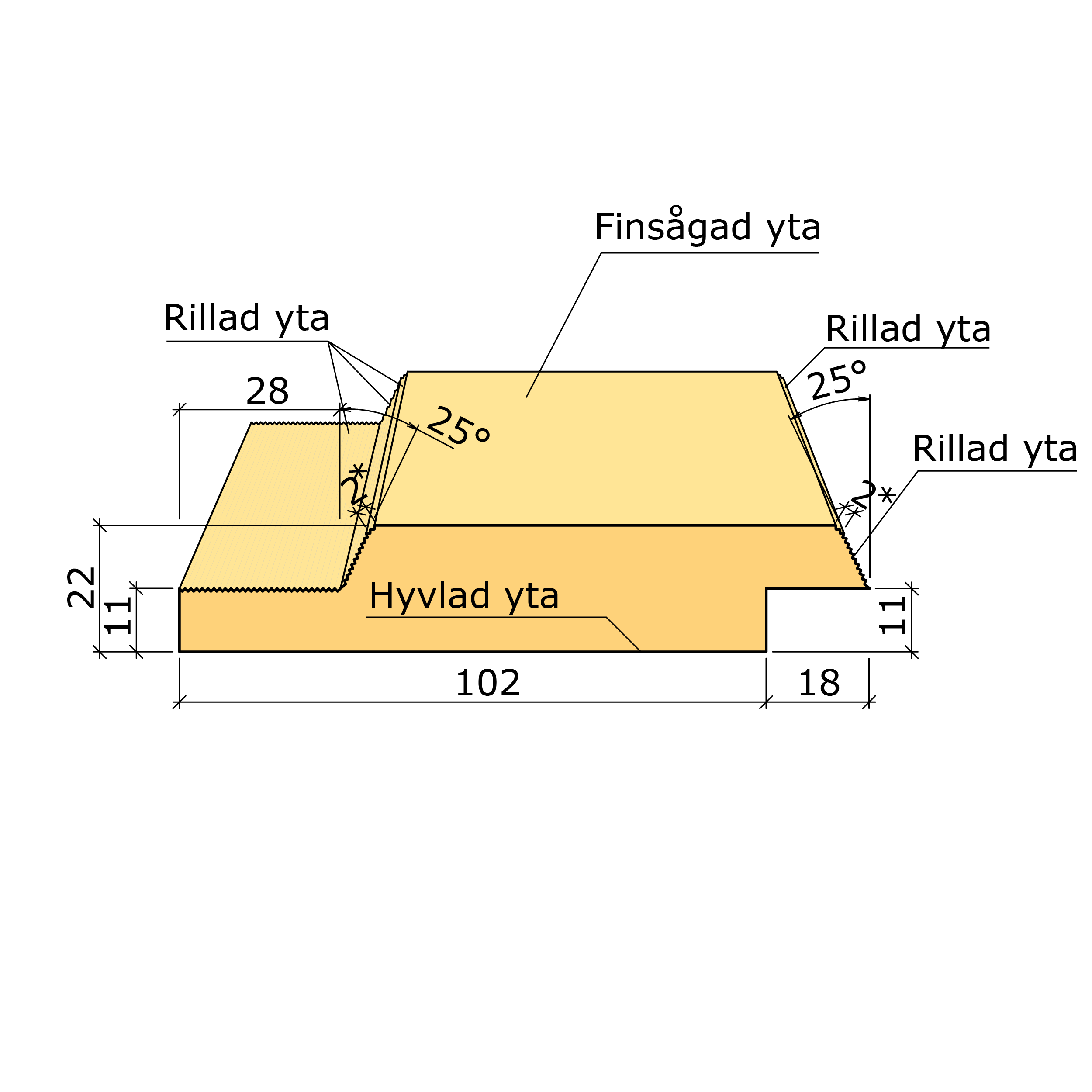 Bild saknas för Falsad spårpanel m fasade kanter gran G4-2 22x120 (Derome Timber AB)
