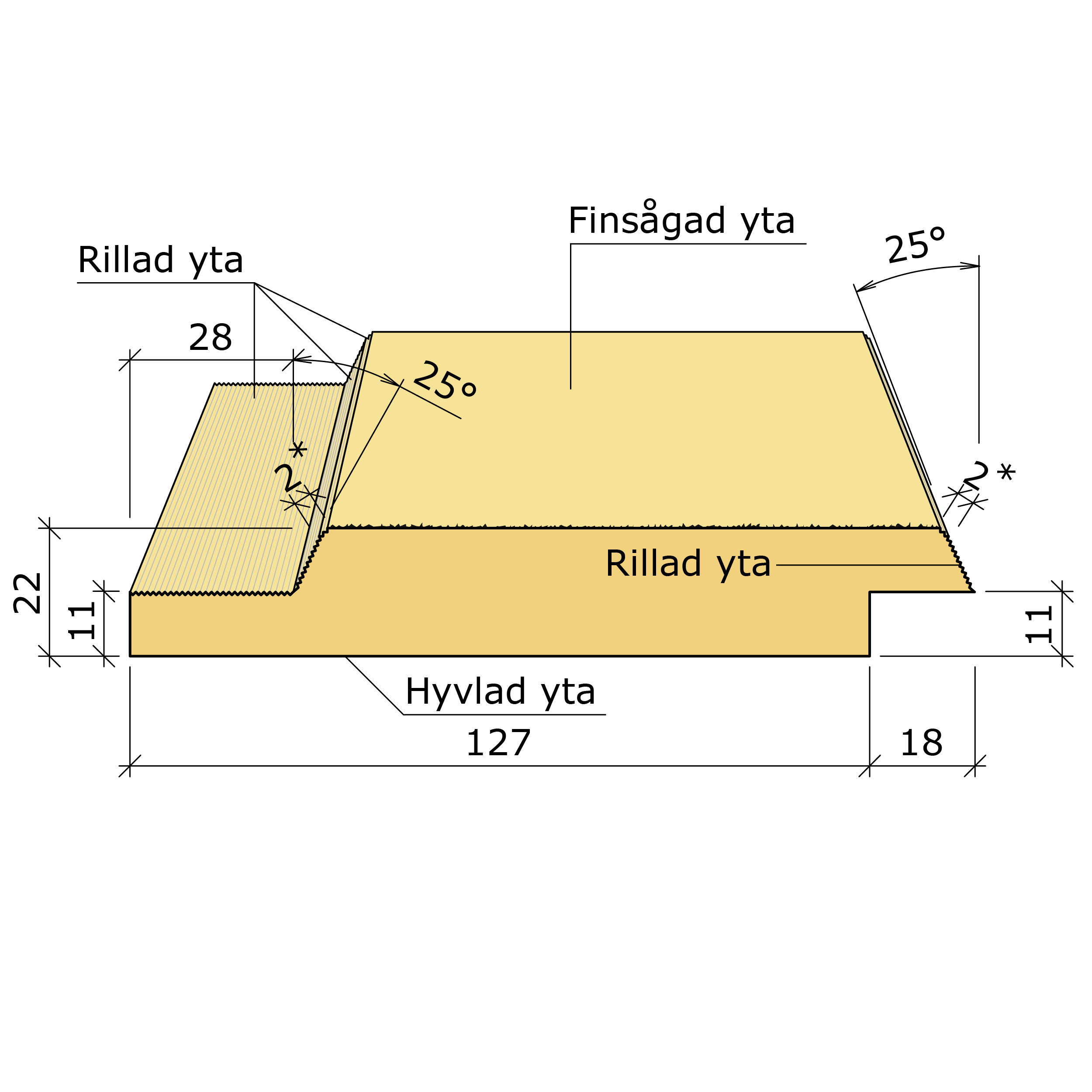 Bild saknas för Falsad spårpanel m fasade kanter gran G4-2 22x145 (Valbo Trä)