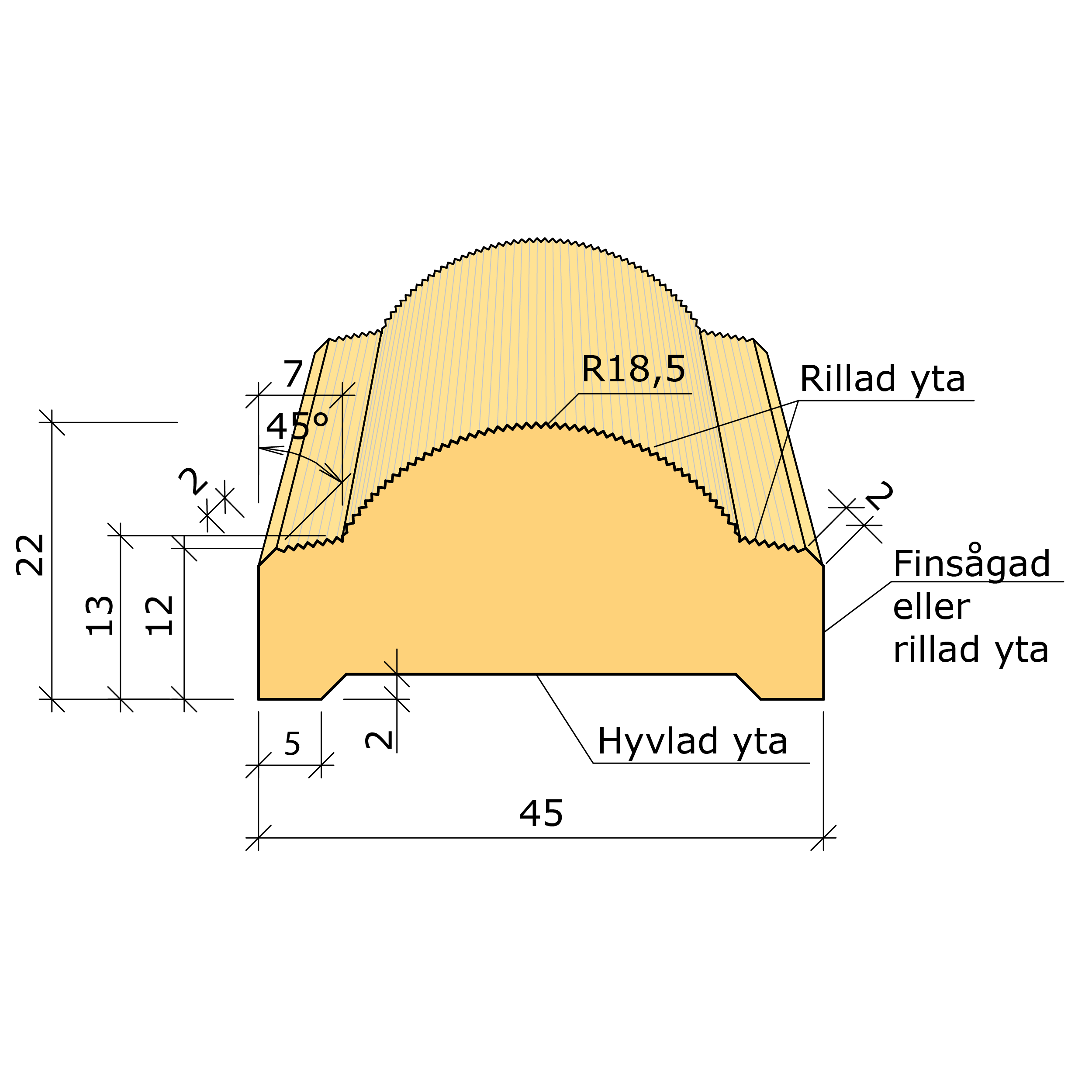 Bild saknas för Hattläkt g-mål 60 µm gran G4-2 22x45 (Valbo Trä)