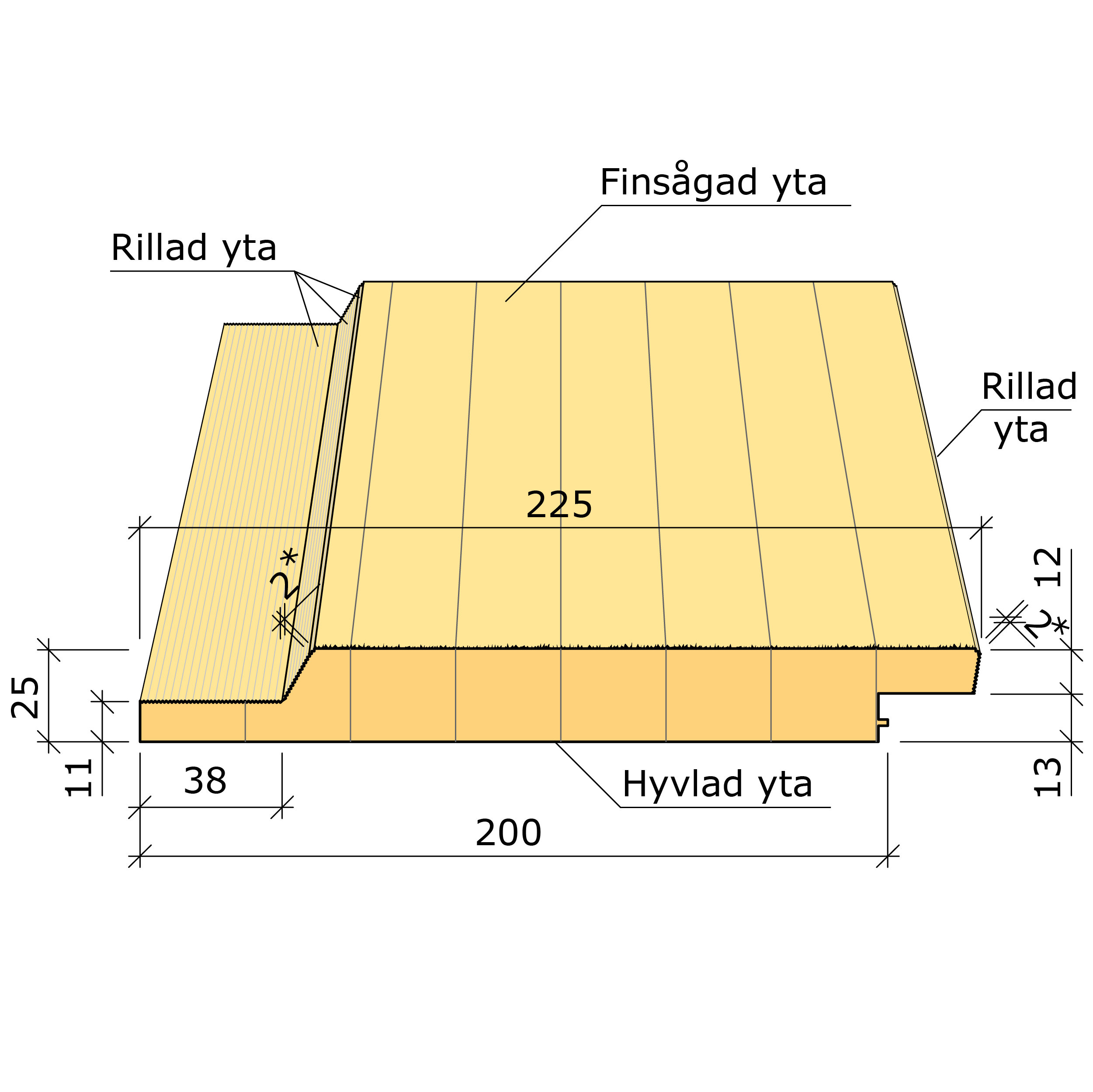 Bild saknas för Liggande limträpanel G4-1 Gran Obehandlad 25x225 (SE00528)