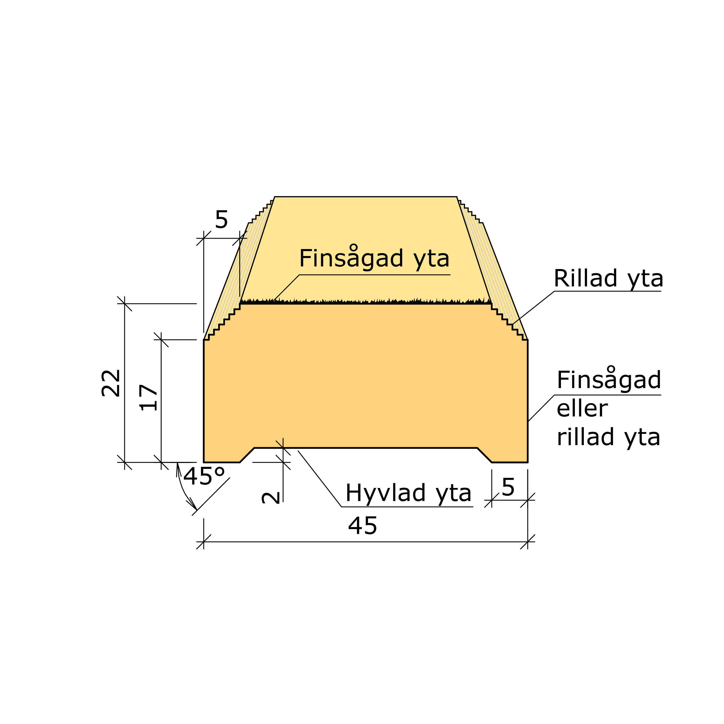 Bild saknas för Lockläkt G4-2 Gran Grundmålad 60 µm Vit 22x45 (SE00409)