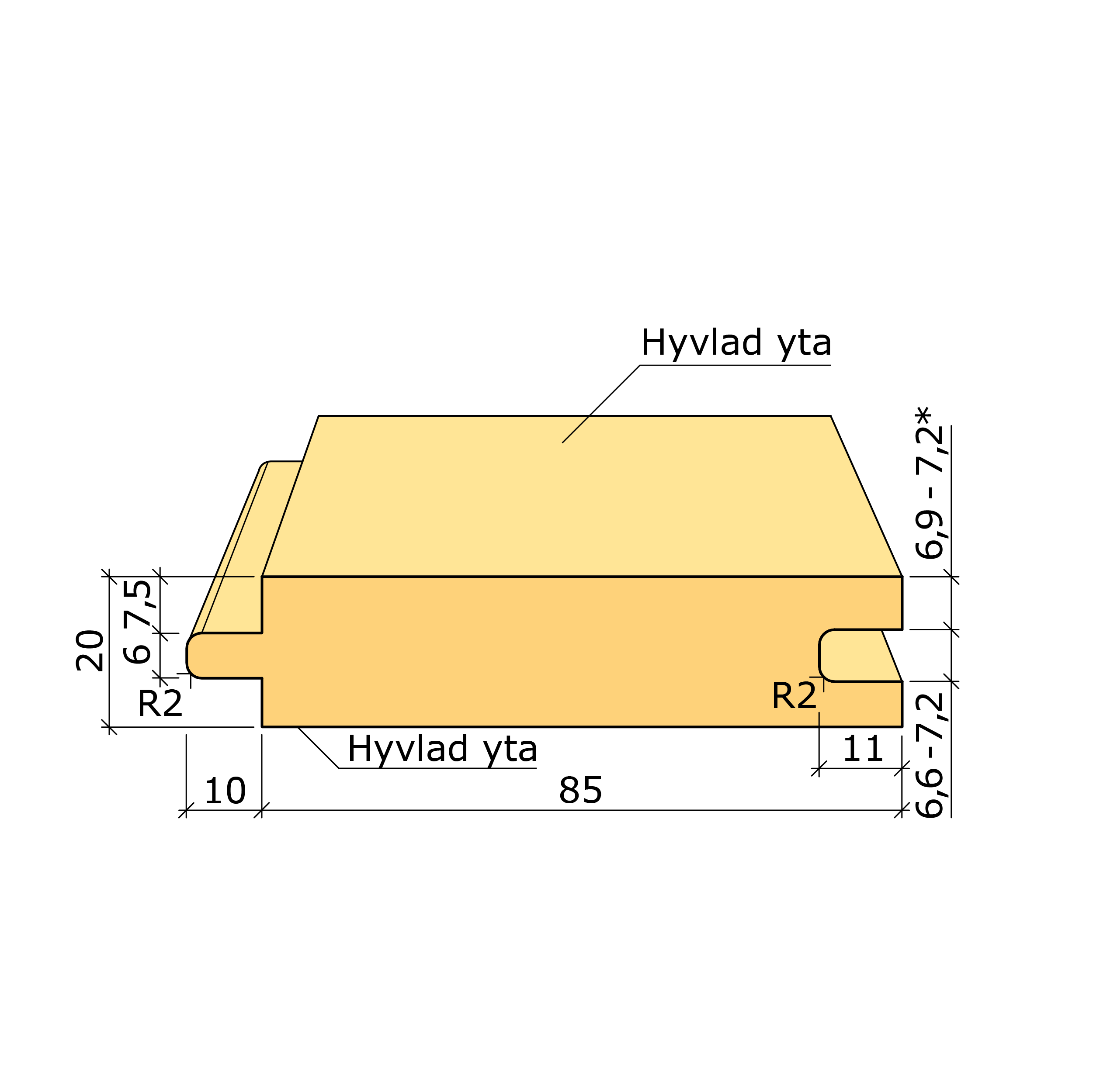 Bild saknas för Slätspont gran G4-2 20x95 (AB Karl Hedin)