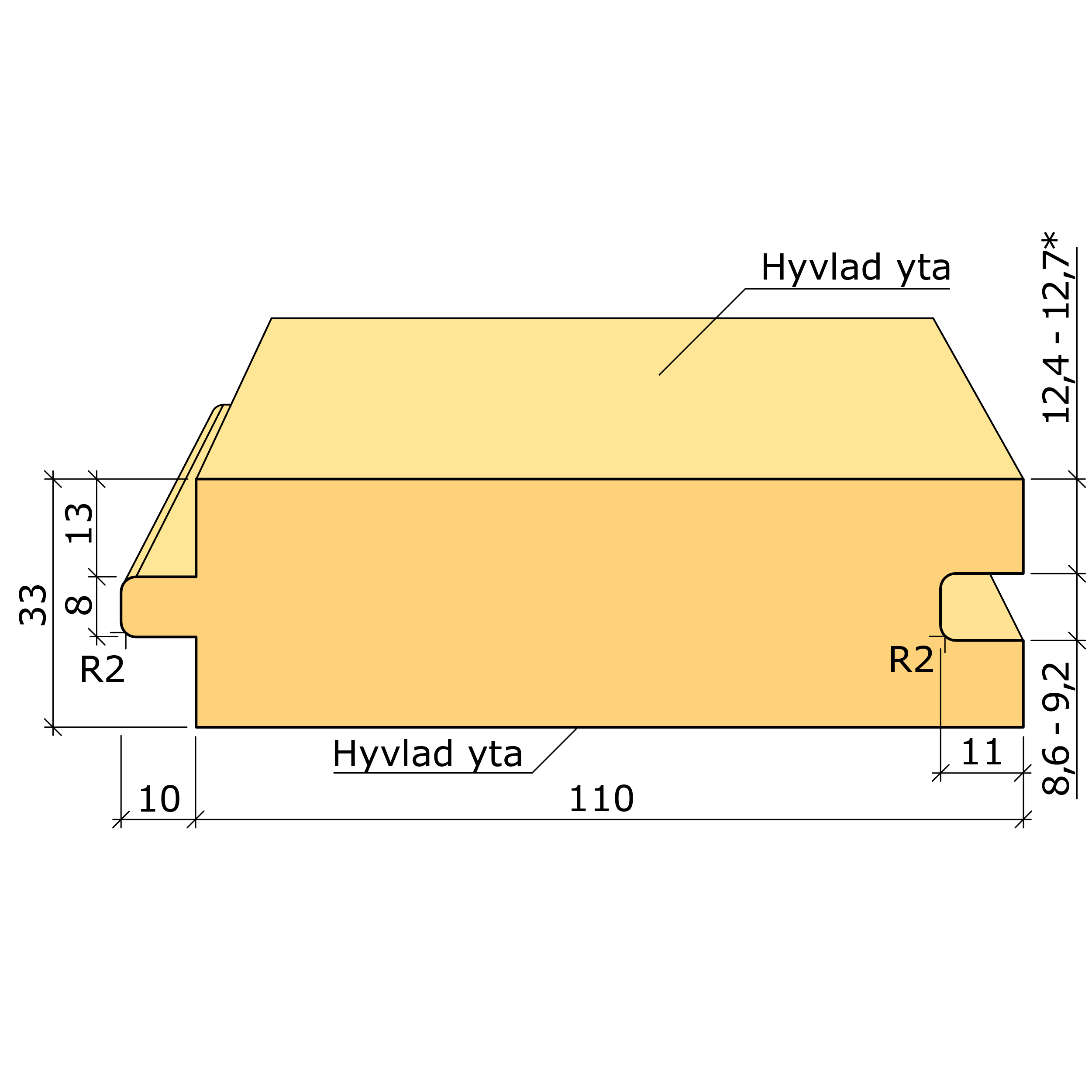 Bild saknas för Slätspont Gran G4-2 33 x 120 (AB Karl Hedin)