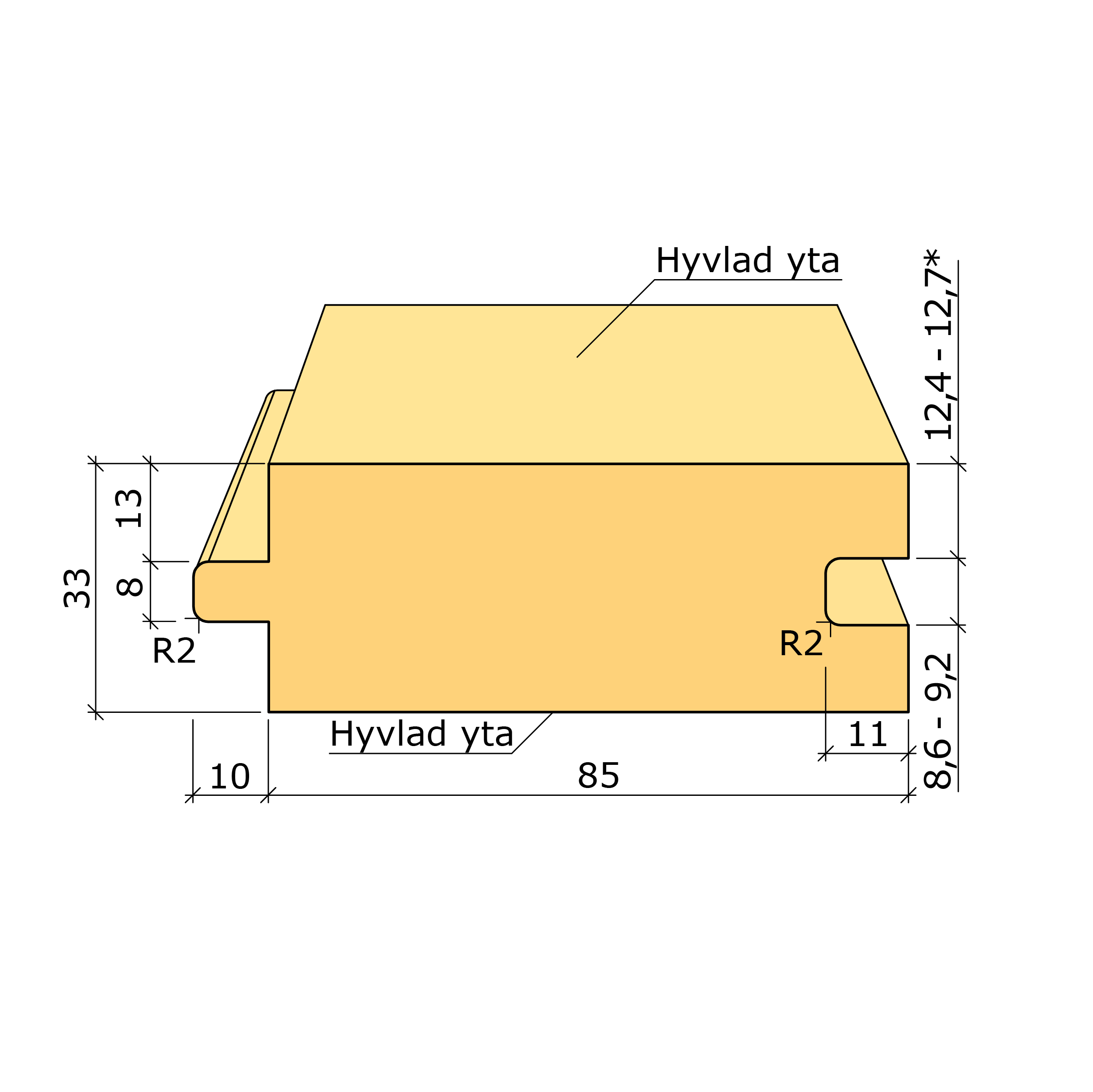 Bild saknas för Slätspont G4-2 Gran Obehandlad 33x95 (Derome Timber AB)