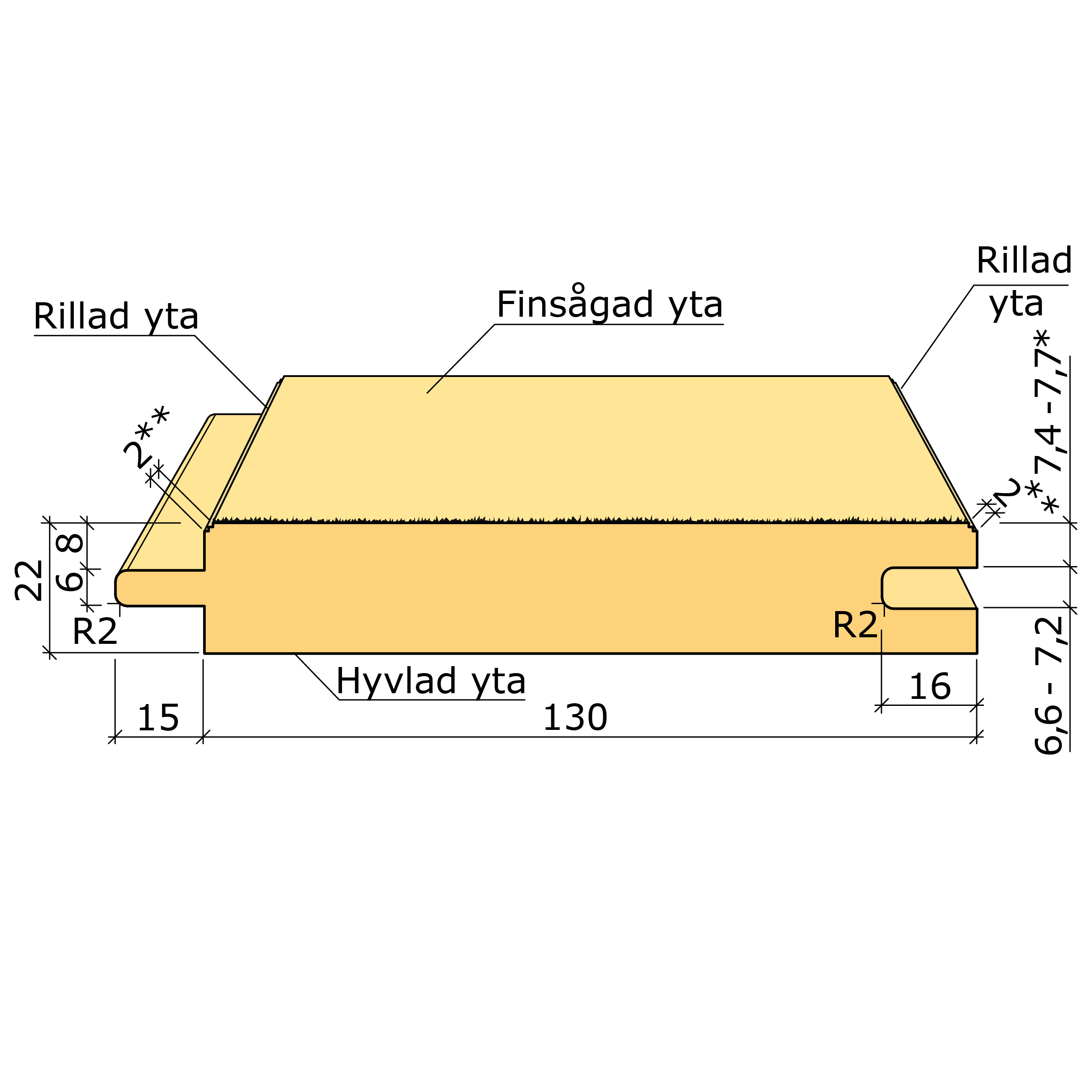 Bild saknas för Spontad ytterpanel CMP-G gran 22x145 (Valbo Trä)