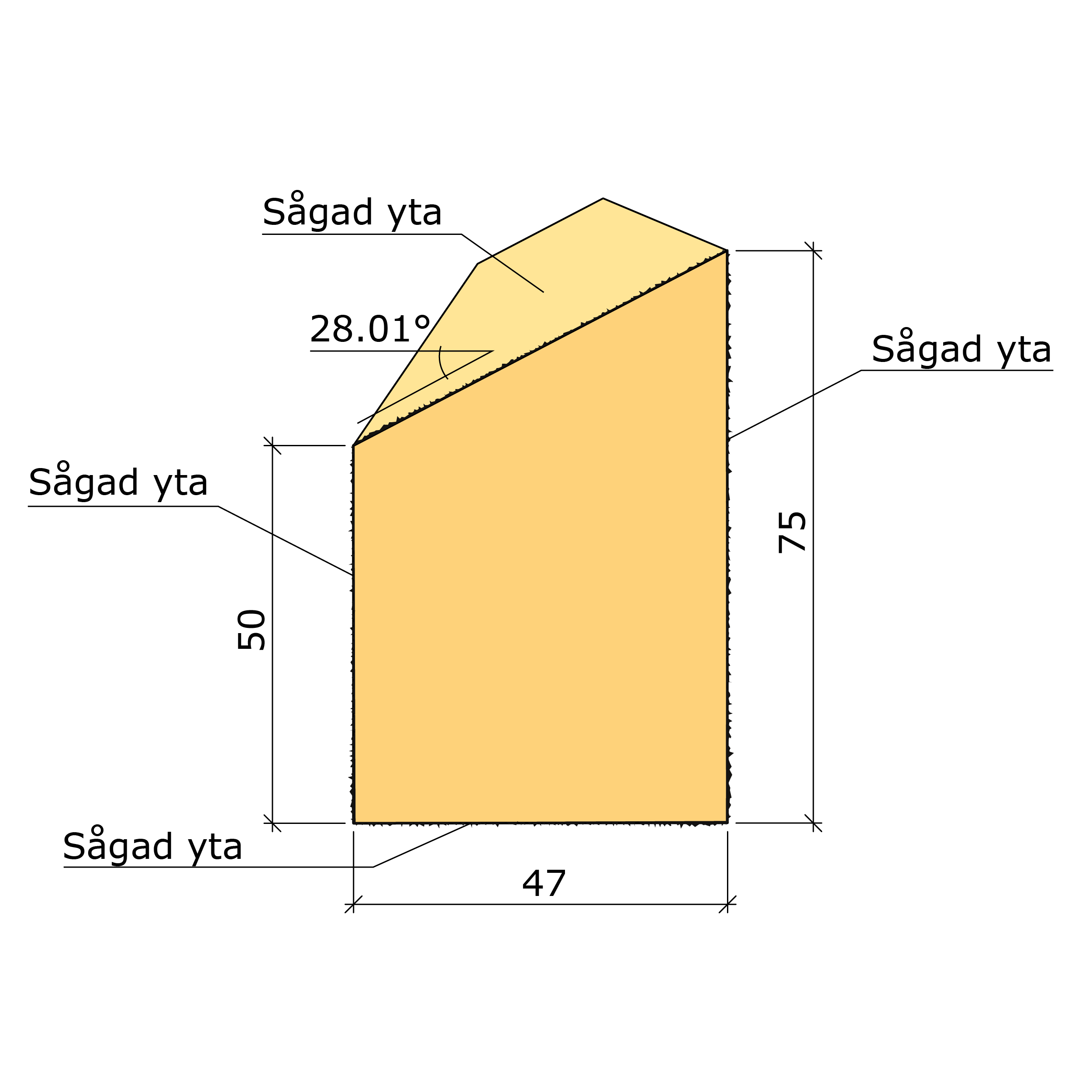Bild saknas för Staketregel G4-2 Gran Obehandlad 47x75 (SE00099)