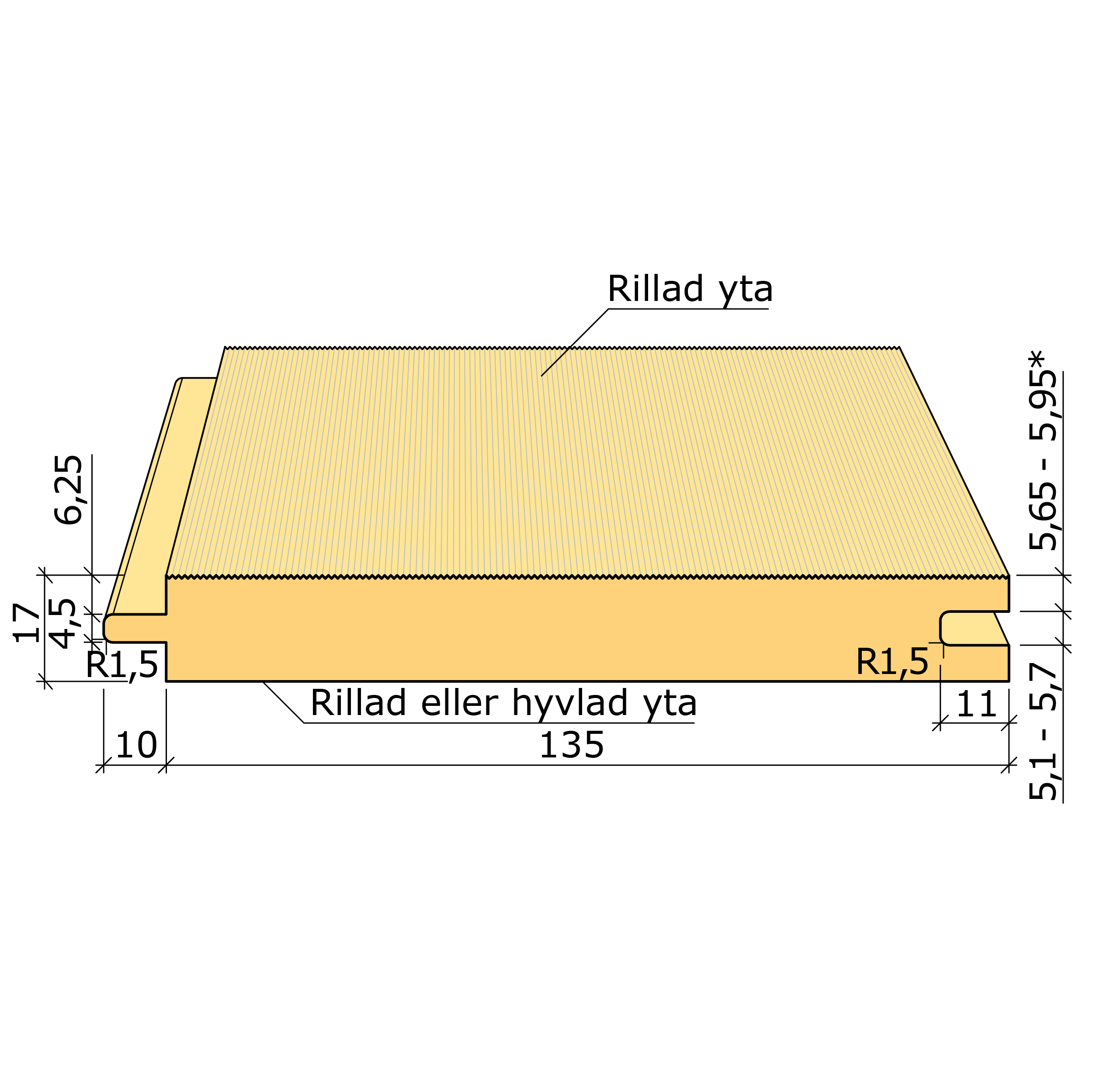 Bild saknas för Underlagsspont ändspont G4-3 Gran Obehandlad 17x145 (SE00357)