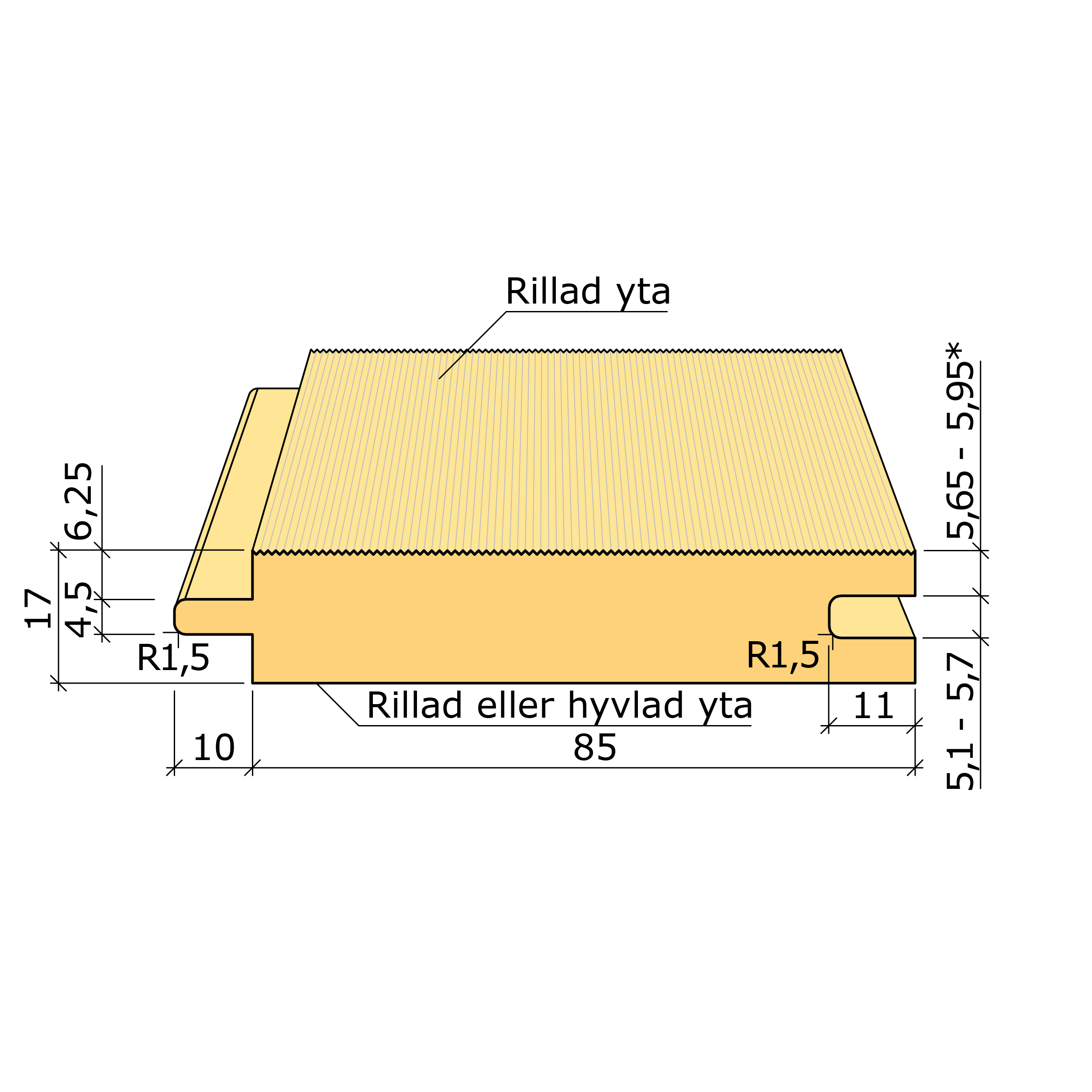 Bild saknas för Underlagsspont ändspont gran G4-3 17x95 (Valbo Trä)