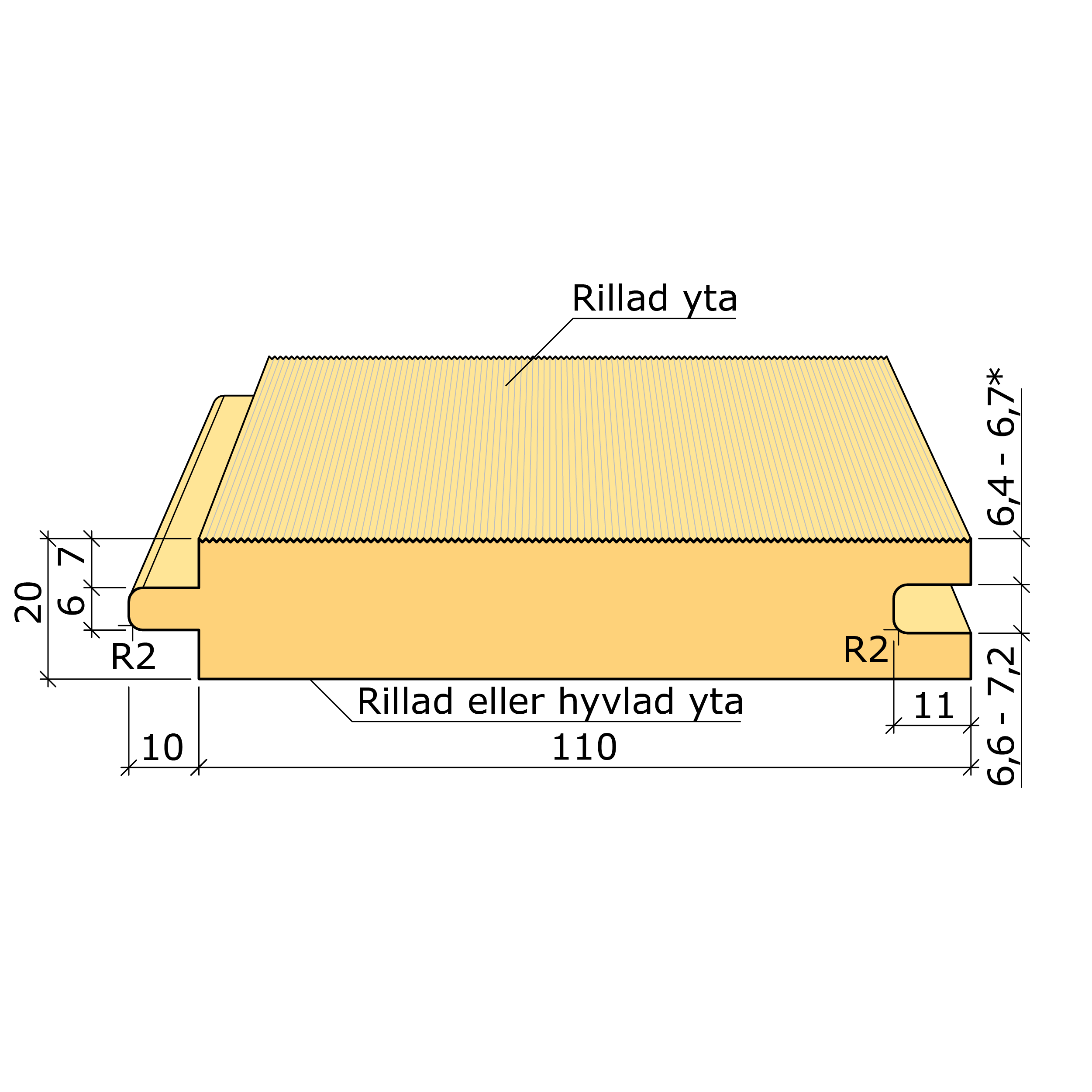 Bild saknas för Underlagsspont ändspont gran G4-3 20x120 (Derome Timber AB)