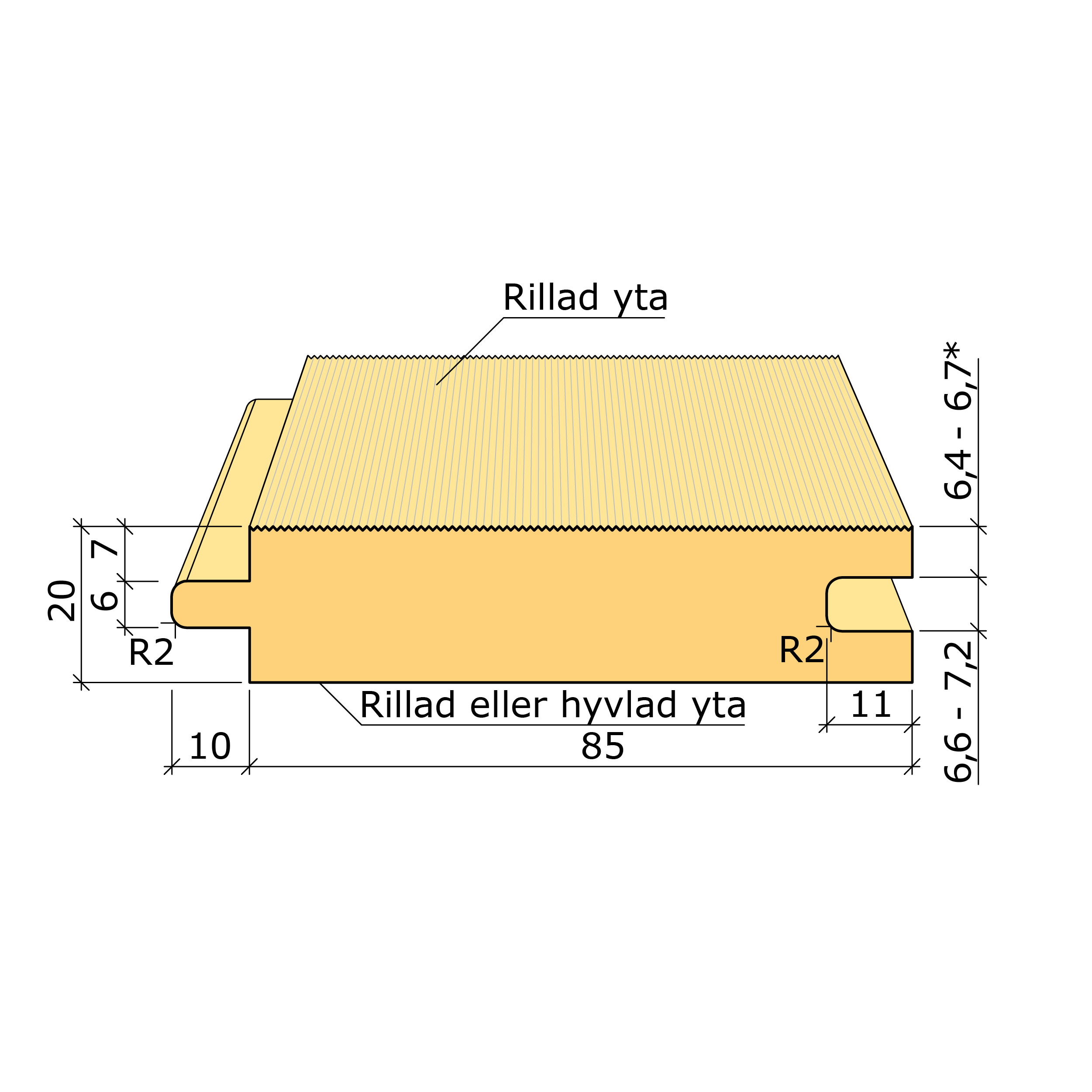 Bild saknas för Underlagsspont ändspont gran G4-3 20x95 (Valbo Trä)
