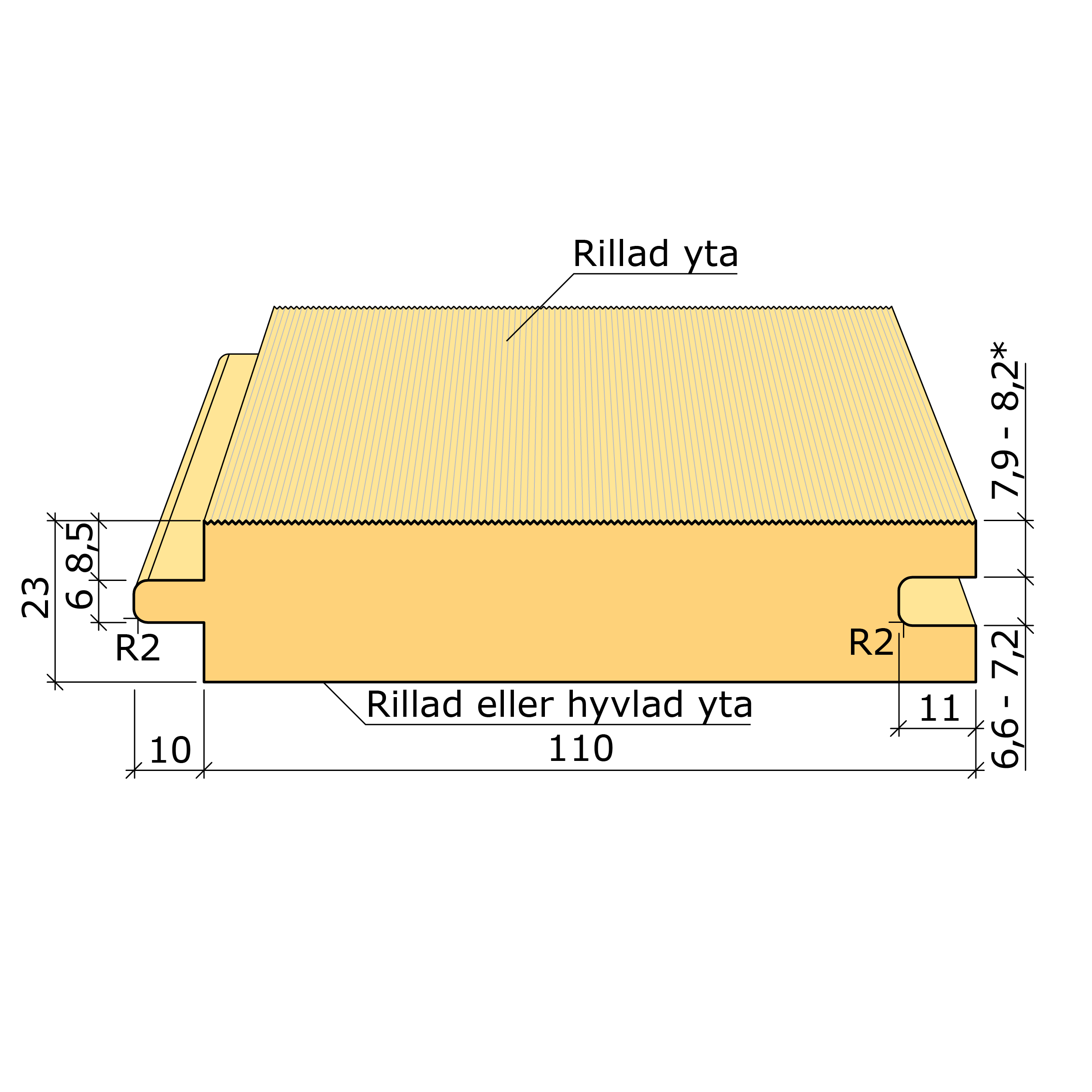 Bild saknas för Underlagsspont ändspont gran G4-3 23x120 (Valbo Trä)
