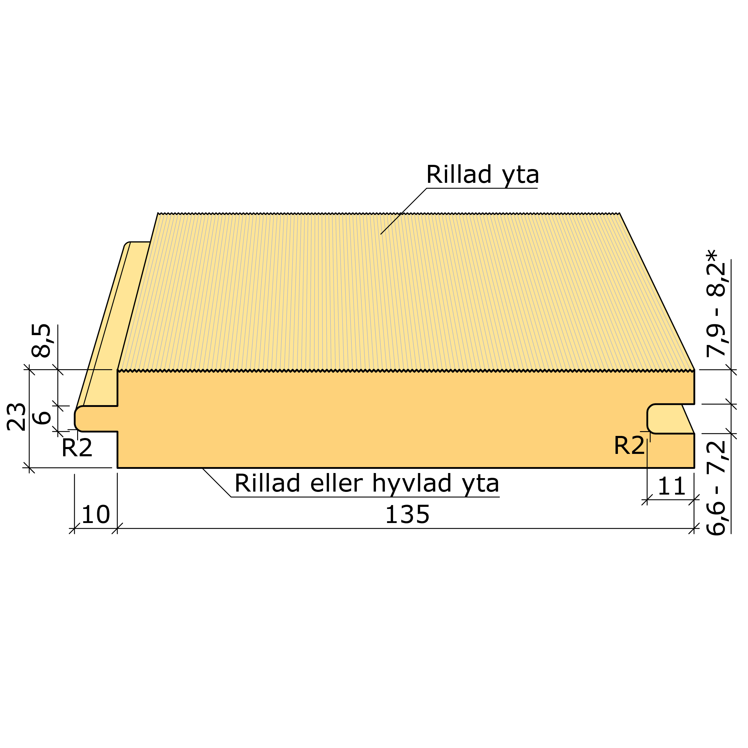 Bild saknas för Underlagsspont G4-3 Gran Obehandlad 23x145 (SE00354)