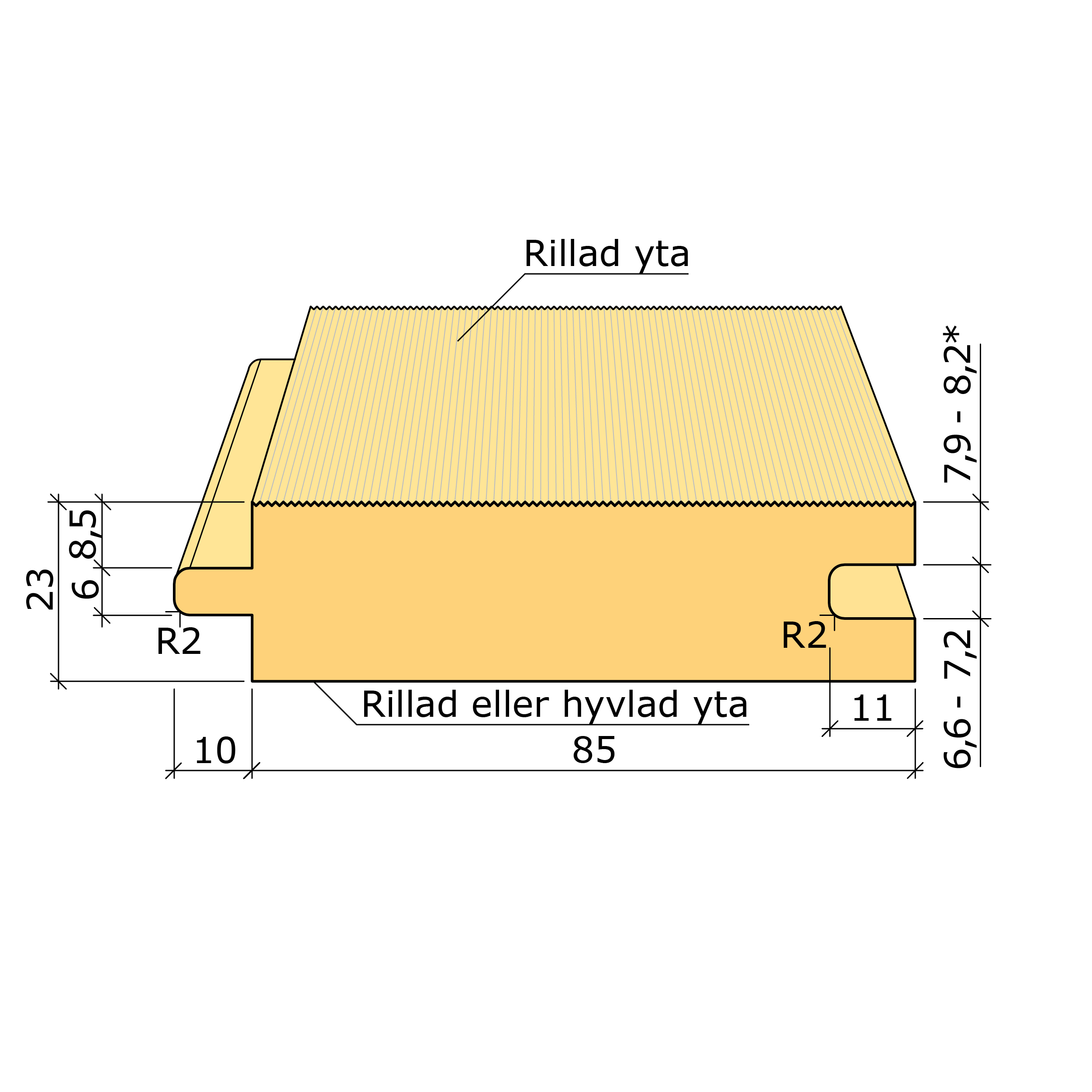 Bild saknas för Underlagsspont gran G4-3 23x95 (Varberg Timber AB)