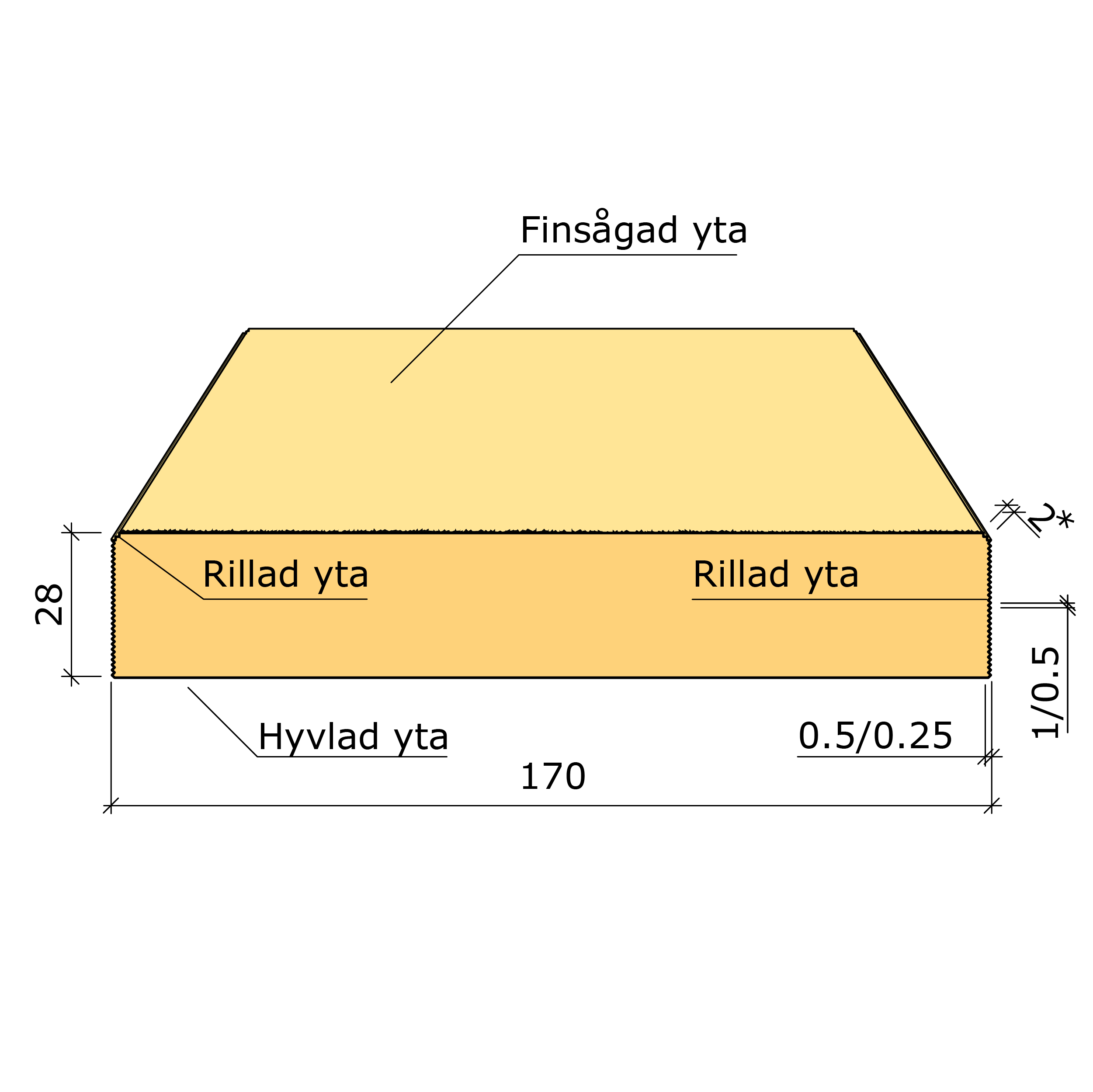 Bild saknas för Ytterpanelbräda G4-2 Gran Grundmålad 60 µm Vit 28x170 (SE00377)