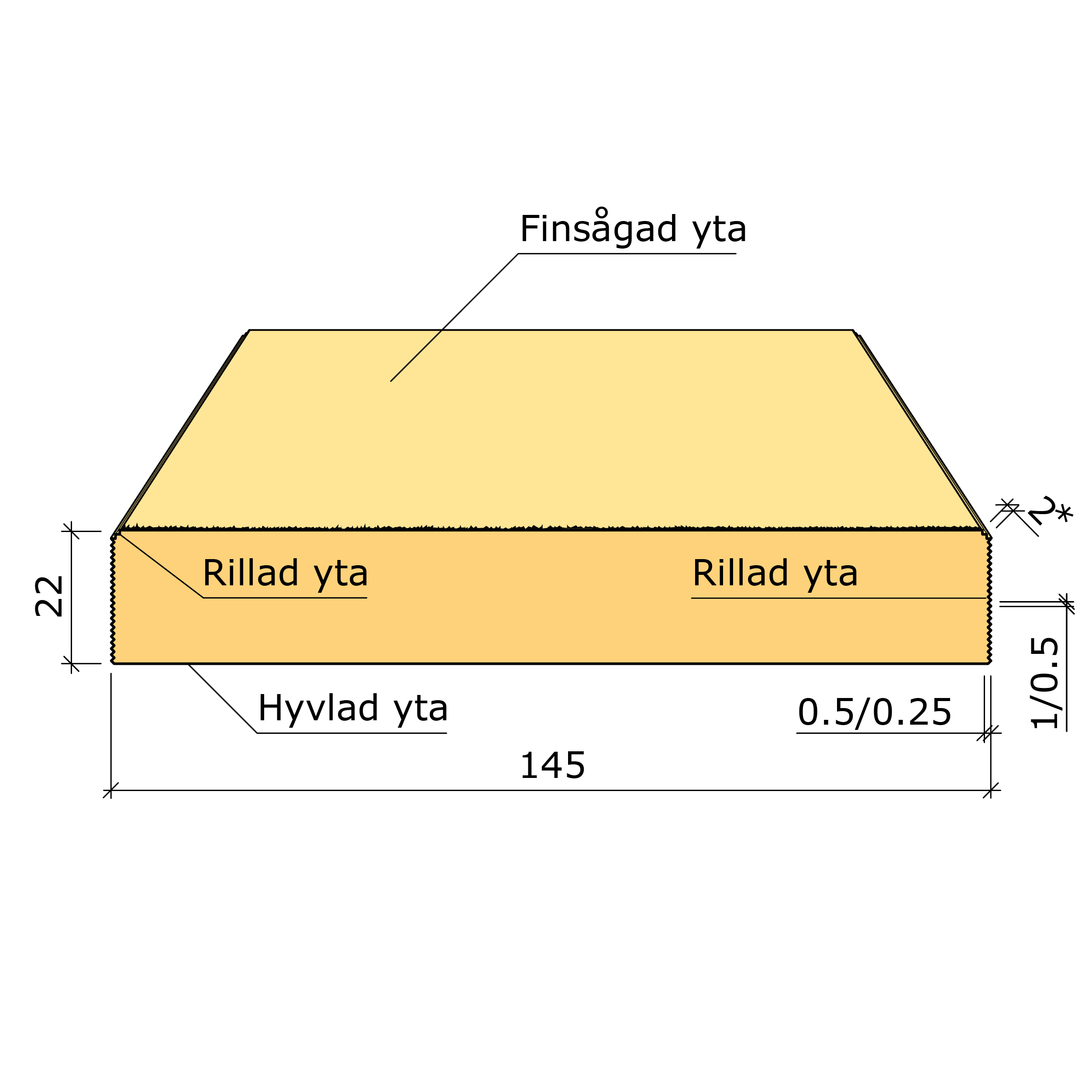 Bild saknas för Ytterpanelbräda gran G4-2 22x145 (Derome Timber AB)