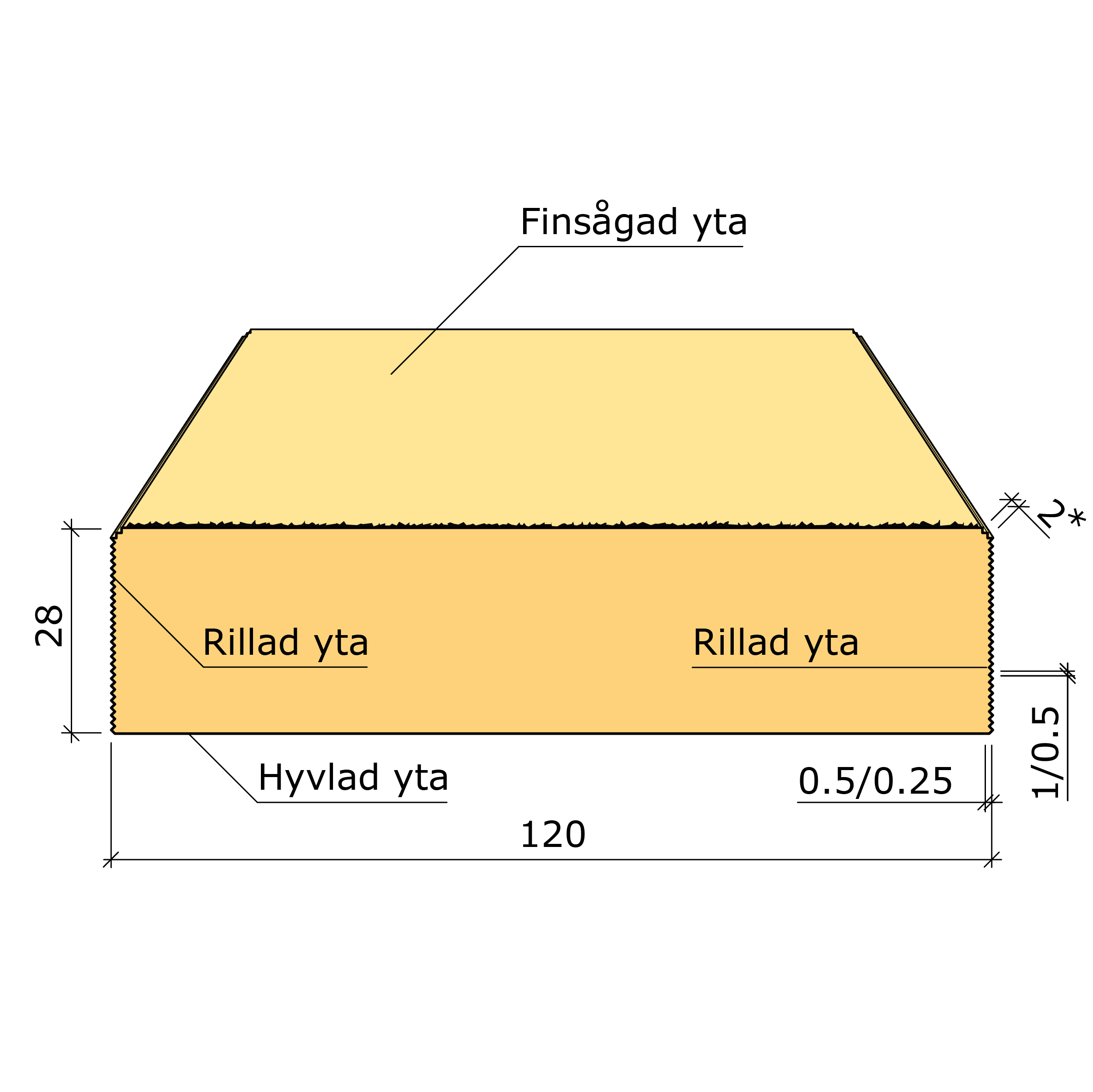Bild saknas för Ytterpanelbräda g-mål 60 µm gran G4-2 28x120 (Derome Timber AB)