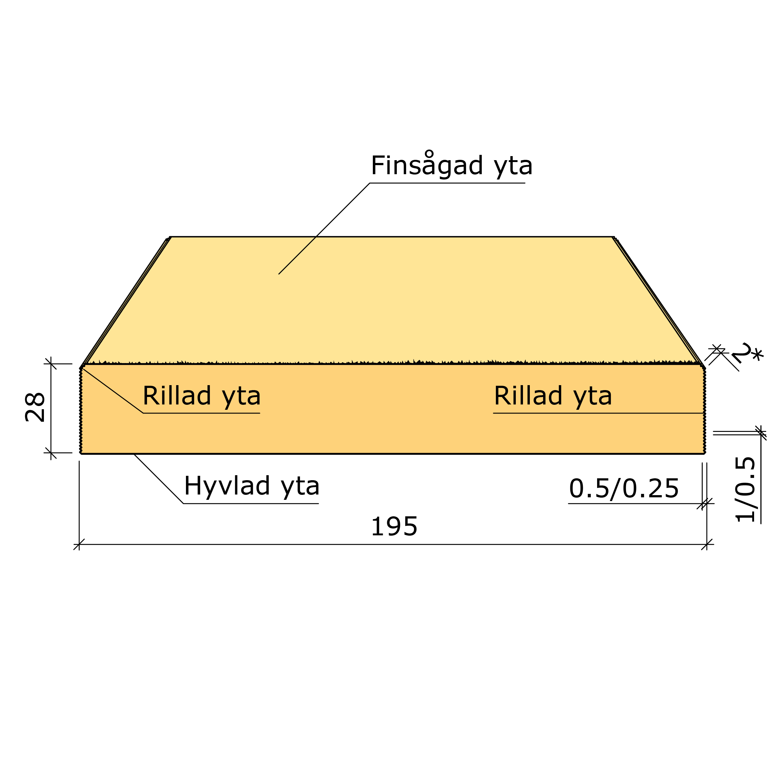 Bild saknas för Ytterpanelbräda g-mål 60 µm gran G4-2 28x195 (Derome Timber AB)