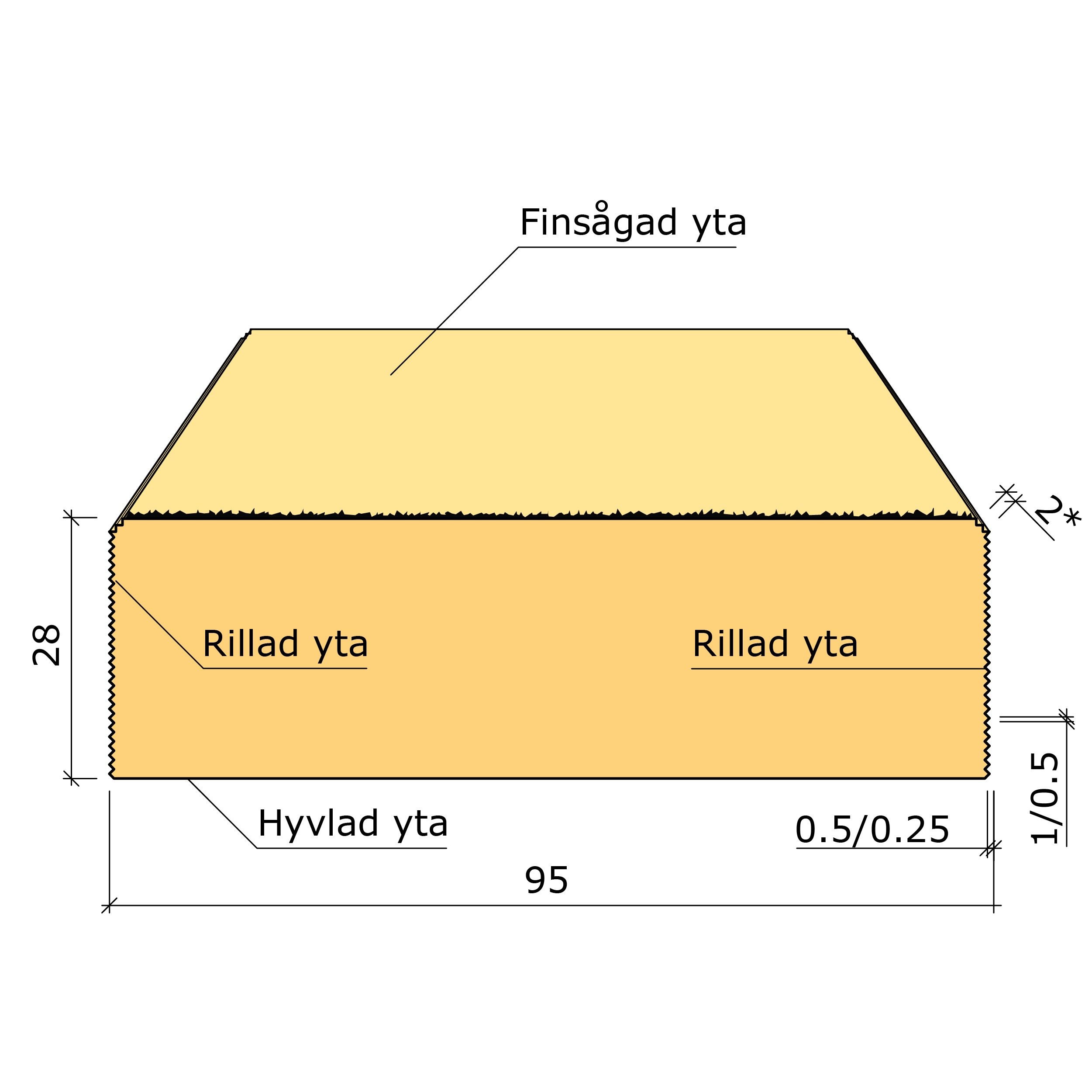 Bild saknas för Ytterpanelbräda gran G4-2 28x95 (Valbo Trä)