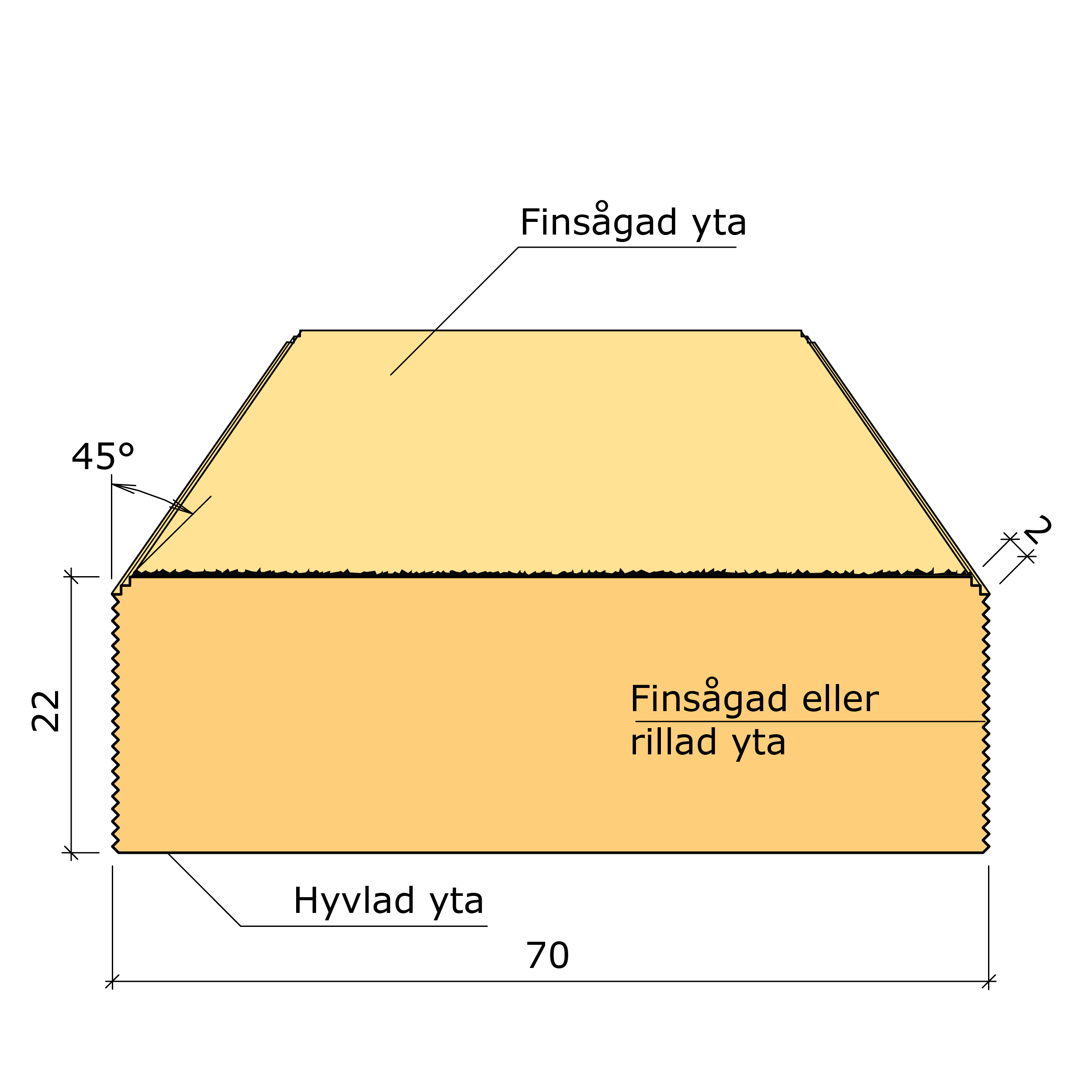 Bild saknas för Ytterpanelläkt G4-2 Gran Obehandlad 22x70 (SE00380)