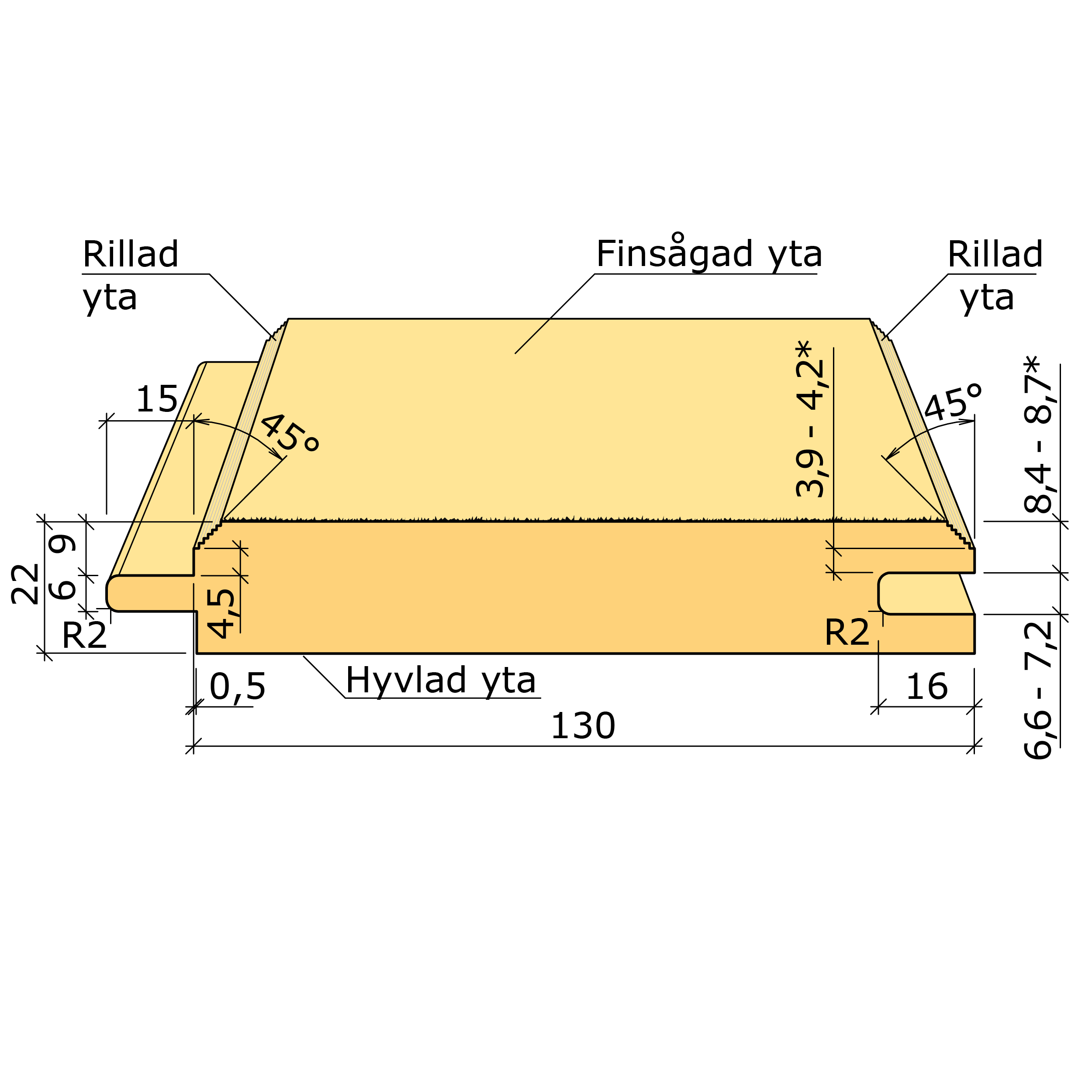Bild saknas för Dubbelfasspont CMP-G/M gran 22x145 (Sandåsa Timber AB)