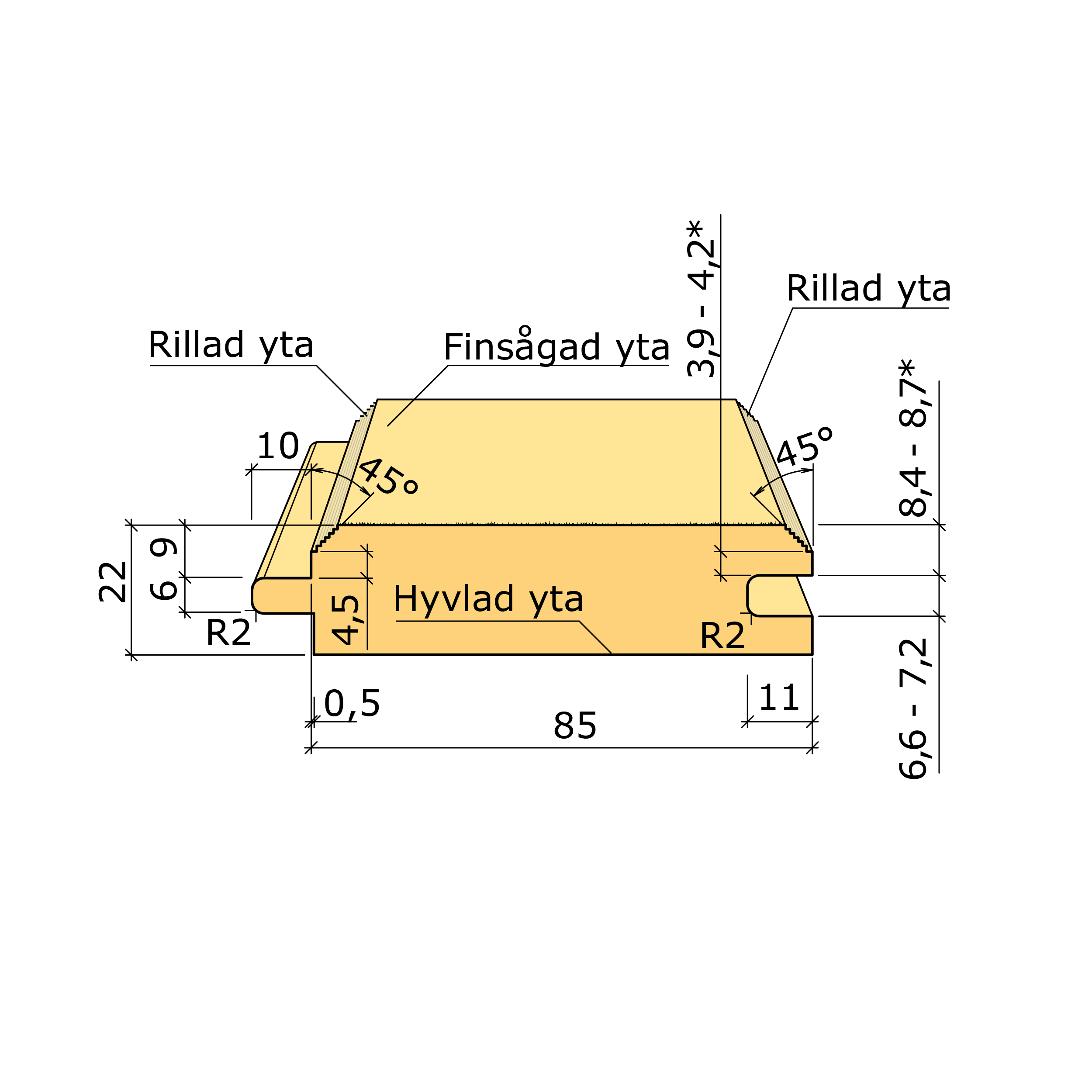 Bild saknas för Dubbelfasspont gran G4-2 22x95 (Sandåsa Timber AB)