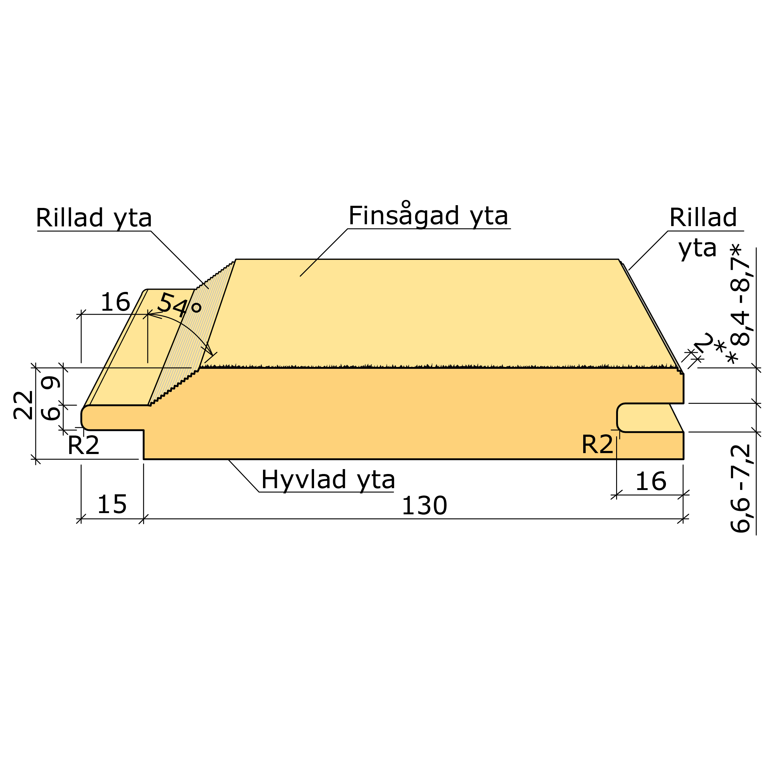 Bild saknas för Enkelfasspont Gran CMP-G/M Vit 22x145 (SE00202)