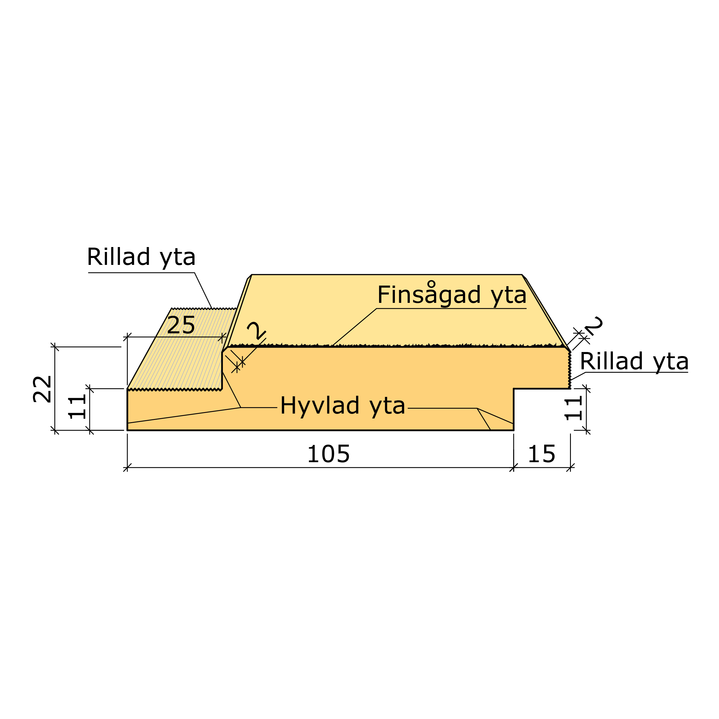 Bild saknas för Falsad spårpanel raka kanter Gran CMP-G/M Vit 22x120 (SE00215)