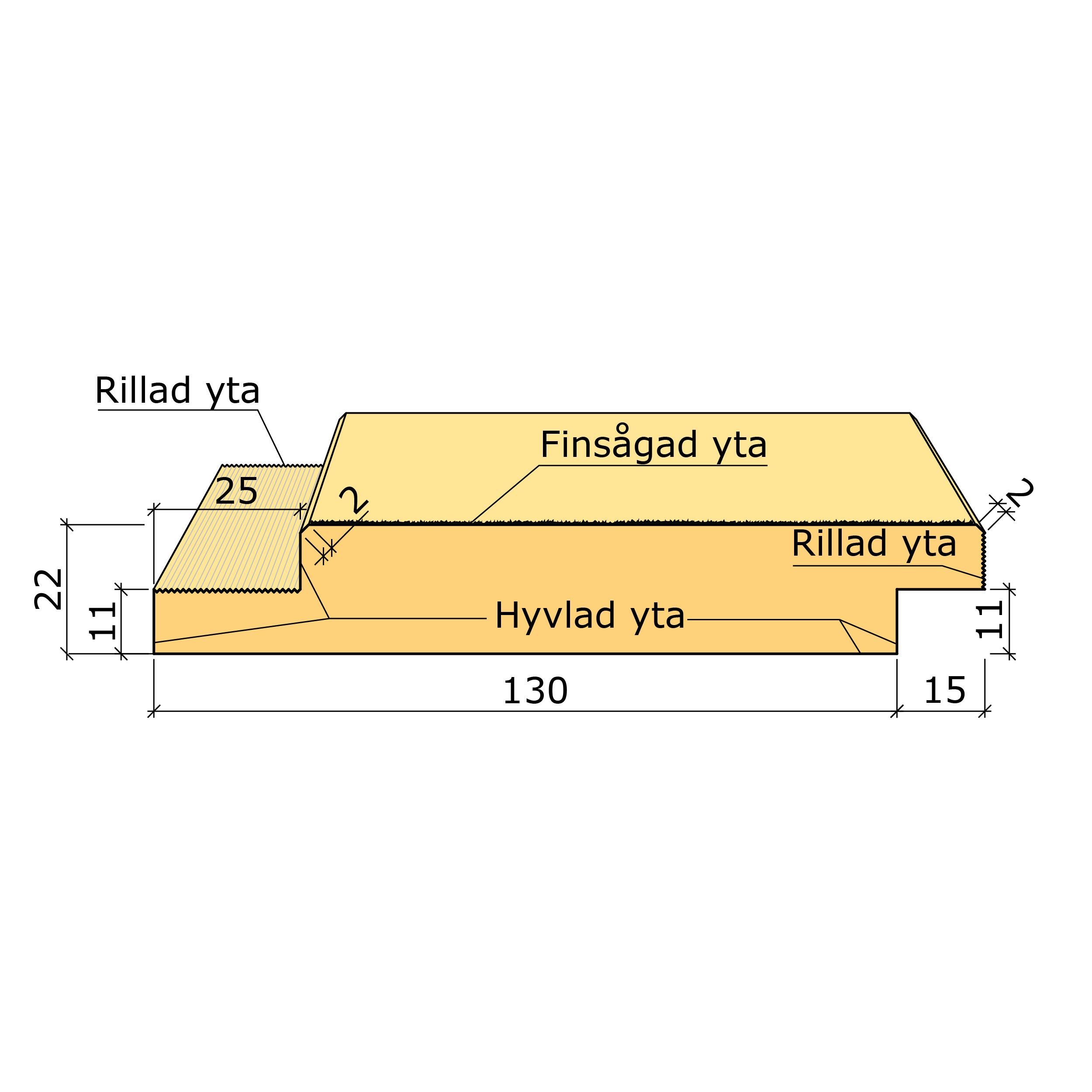 Bild saknas för Falsad spårpanel raka kanter Gran CMP-G/M Vit 22x145 (SE00216)