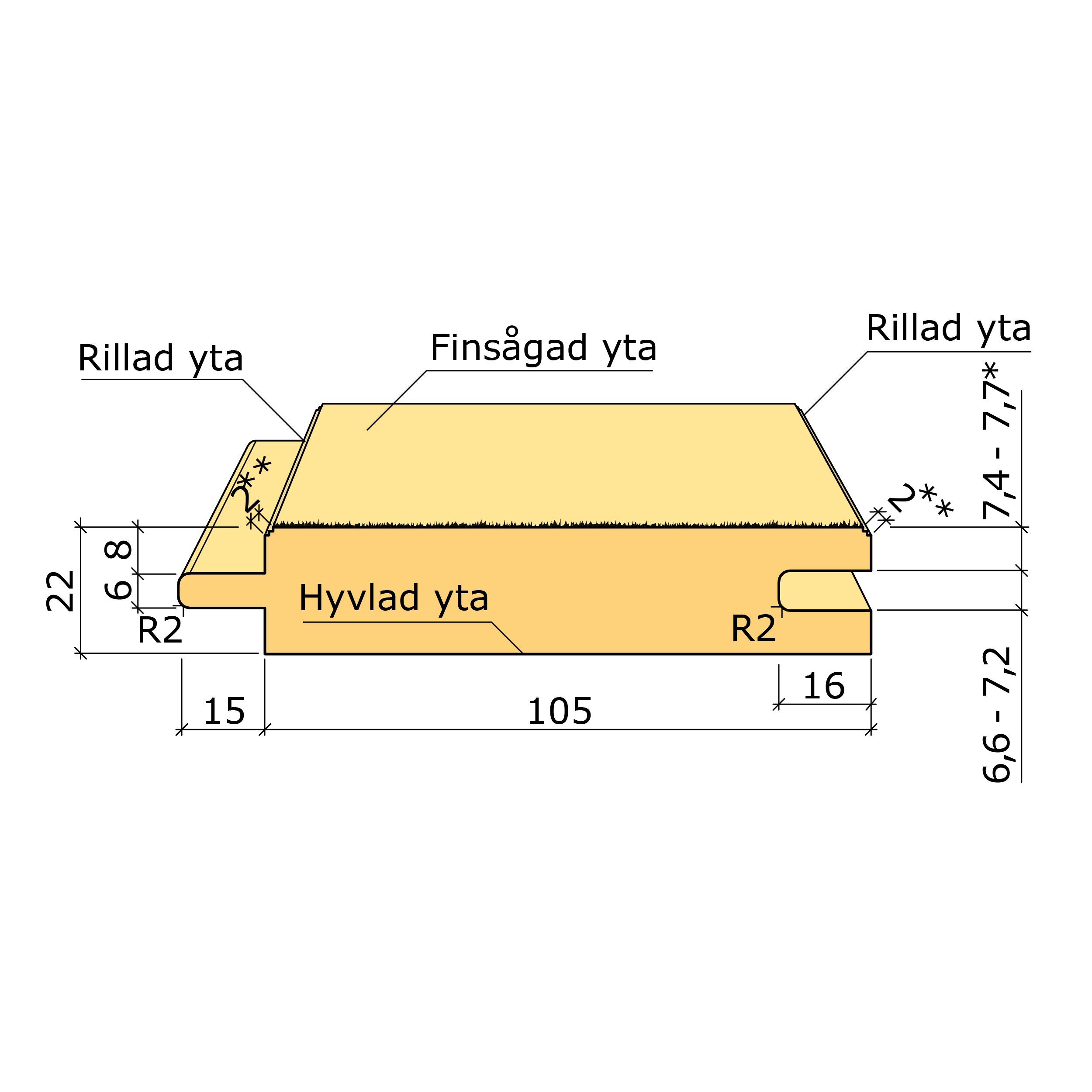 Bild saknas för Spontad ytterpanel Gran CMP-G/M Vit 22x120 (Moelven Wood AB)